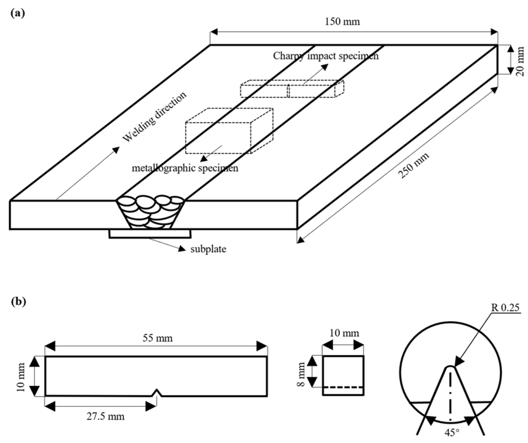 Materials 17 04704 g001