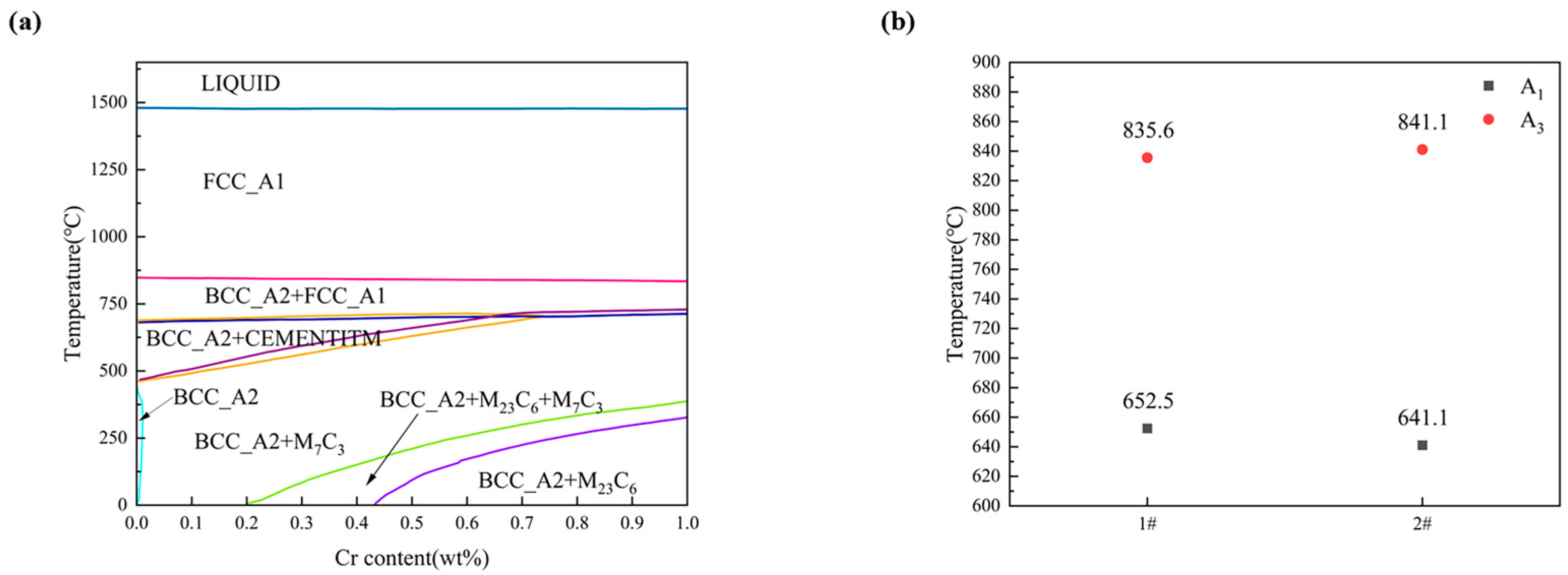 Materials 17 04704 g009