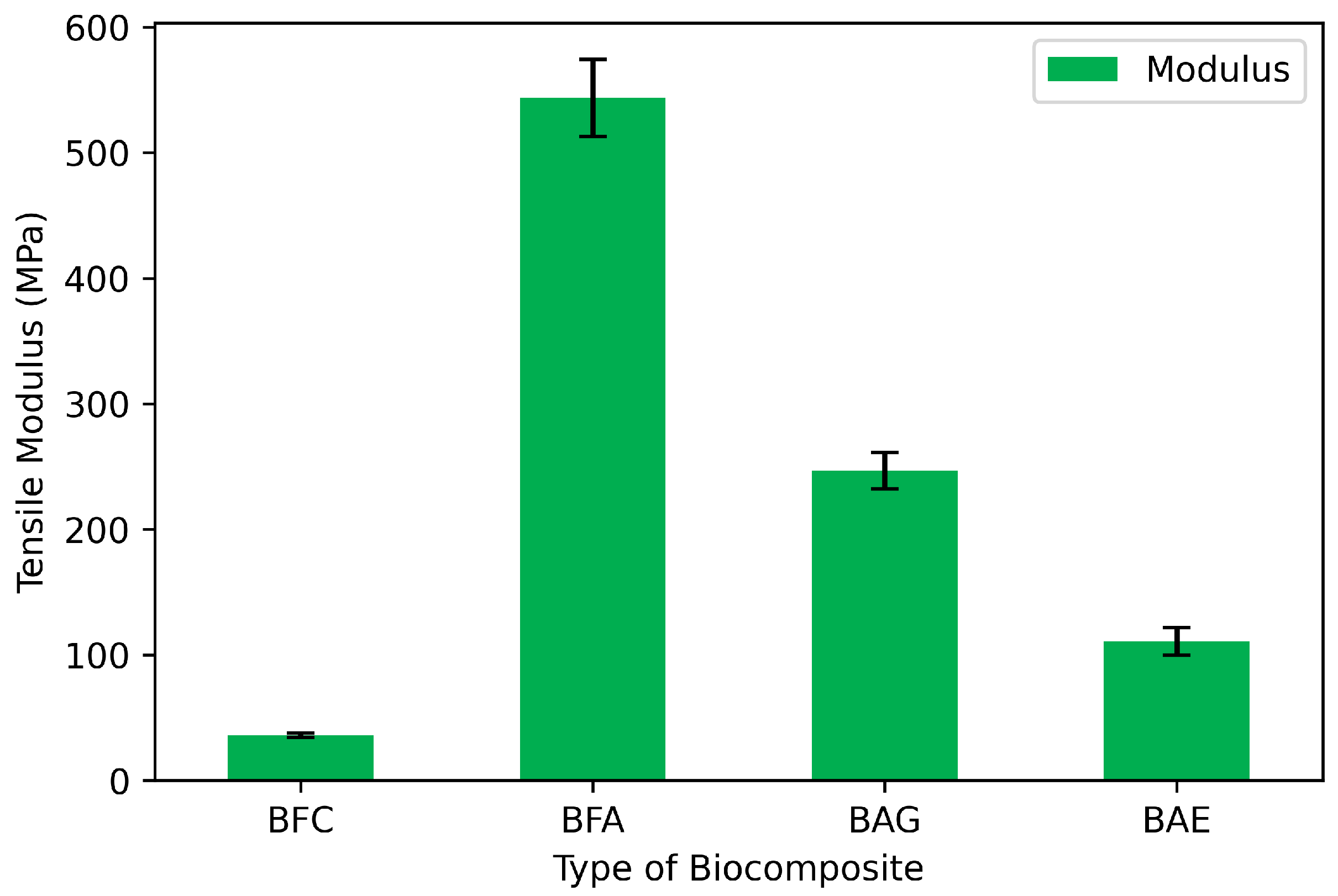 Materials 17 04705 g003