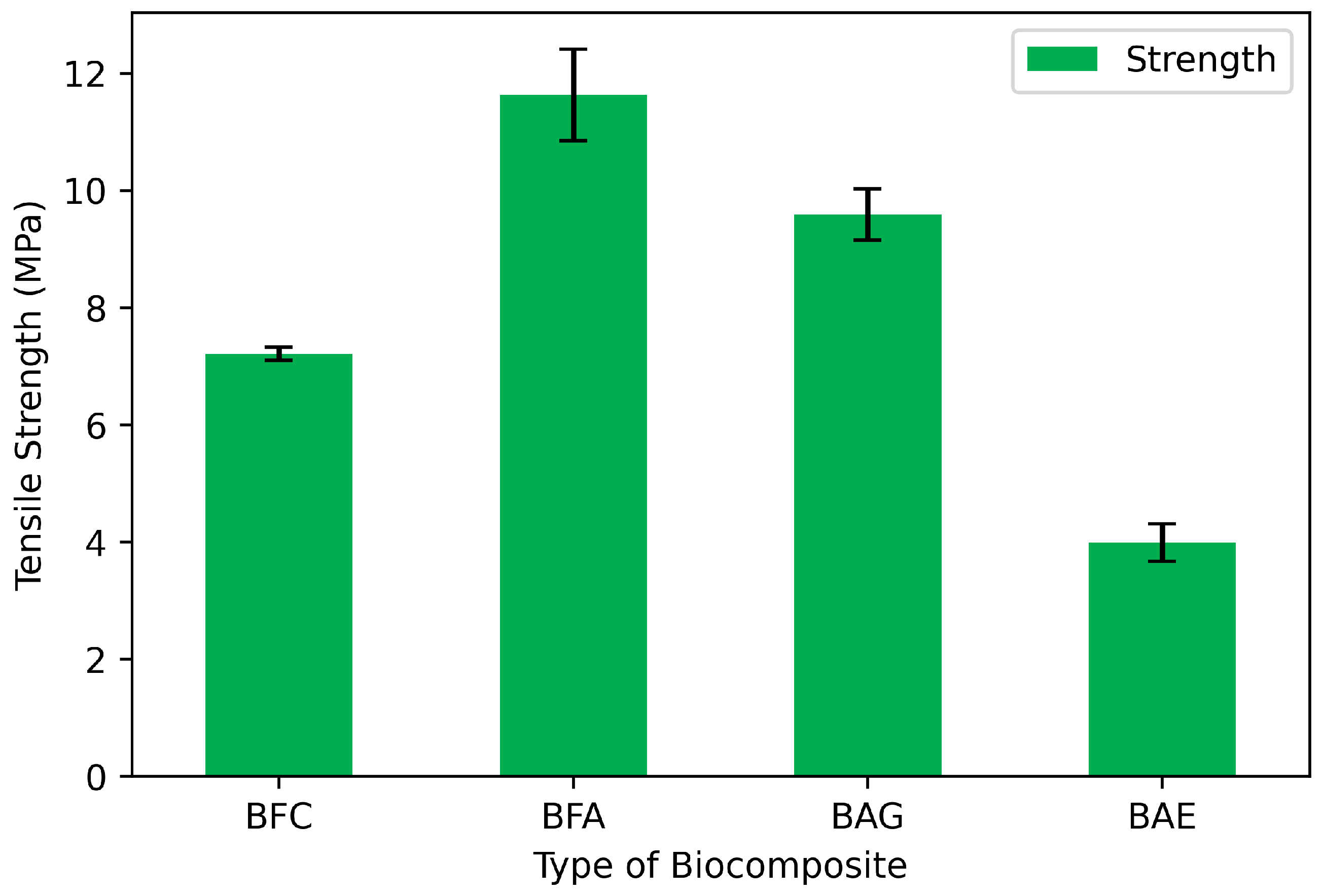 Materials 17 04705 g004
