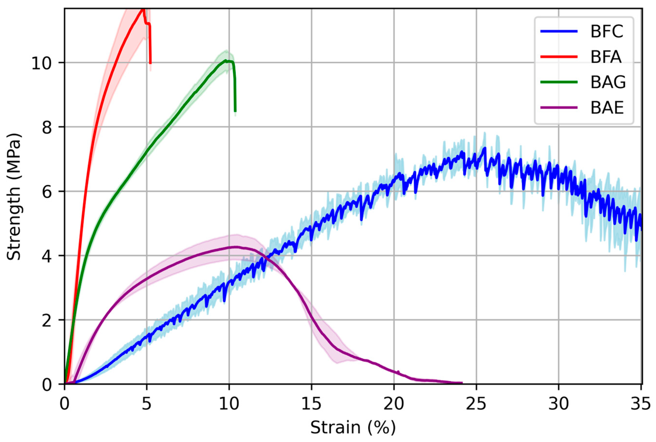 Materials 17 04705 g006