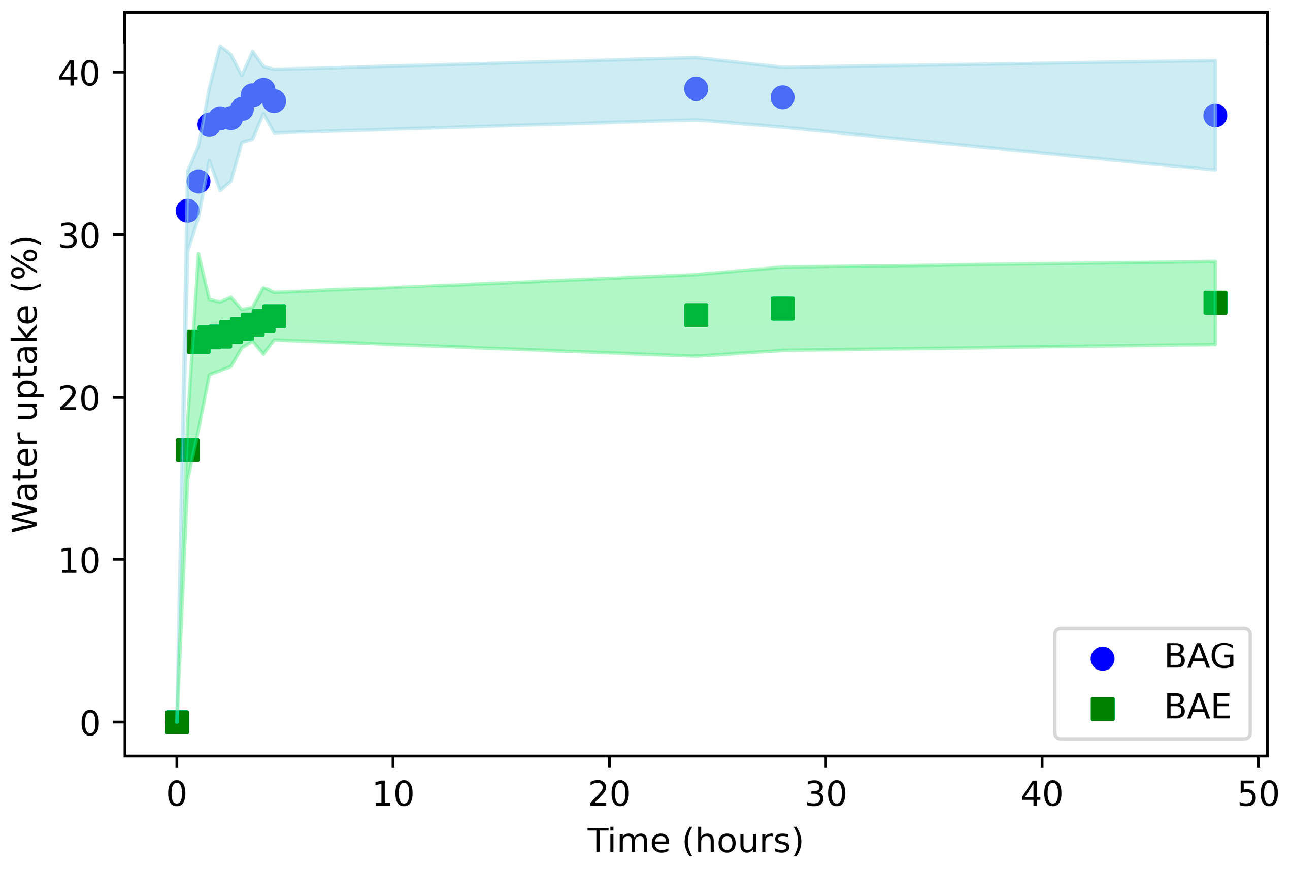 Materials 17 04705 g008