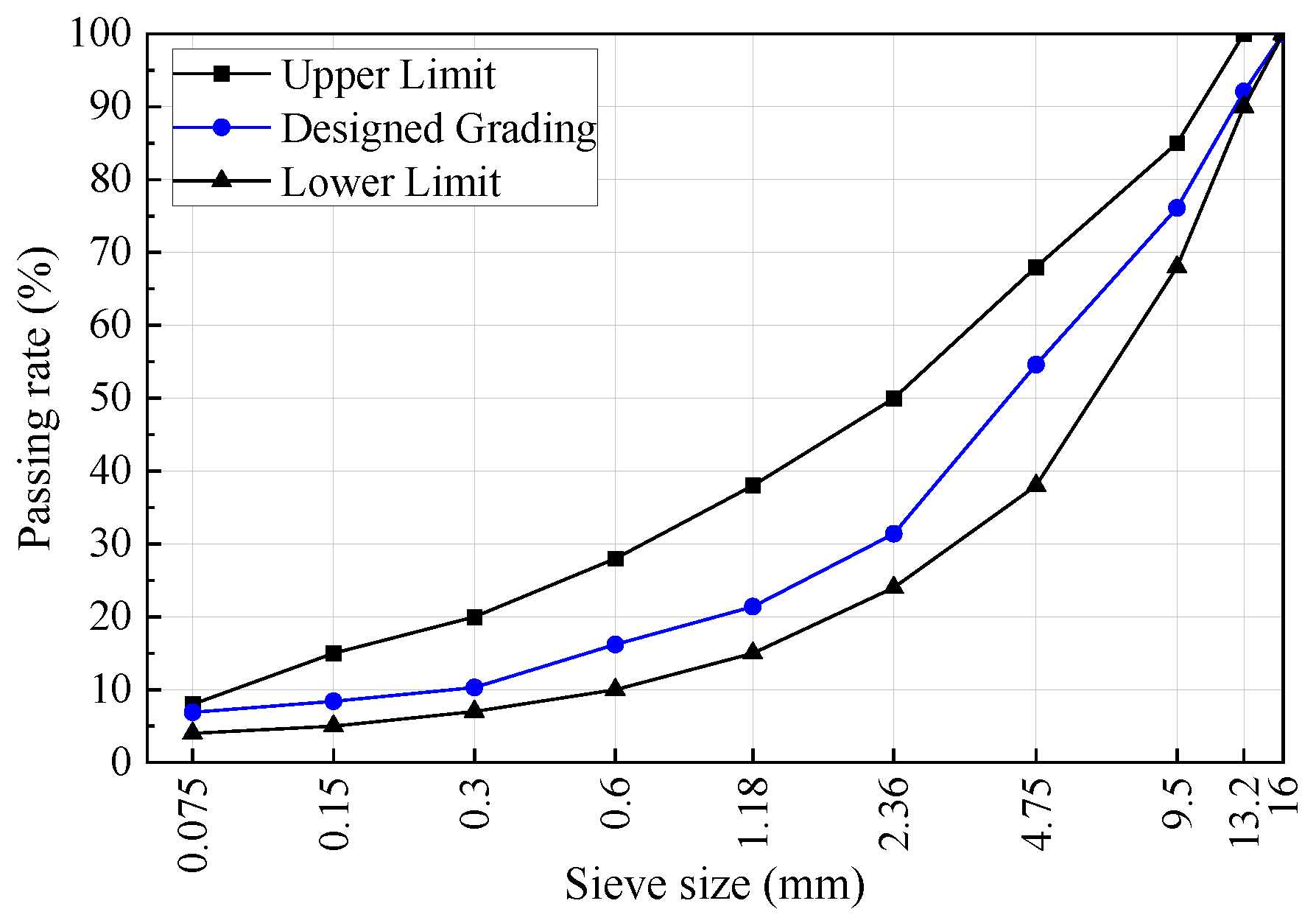 Materials 17 04706 g002