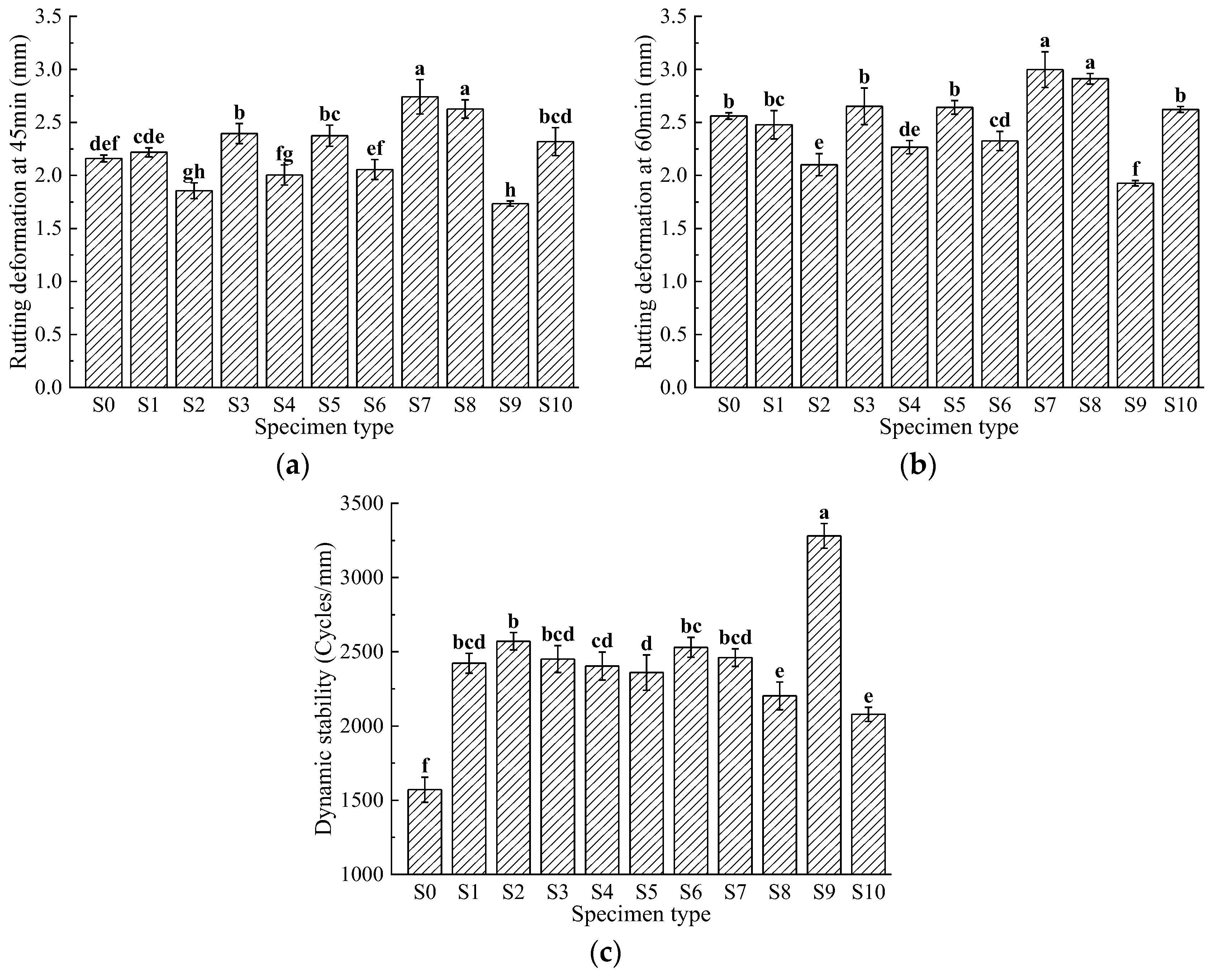 Materials 17 04706 g003