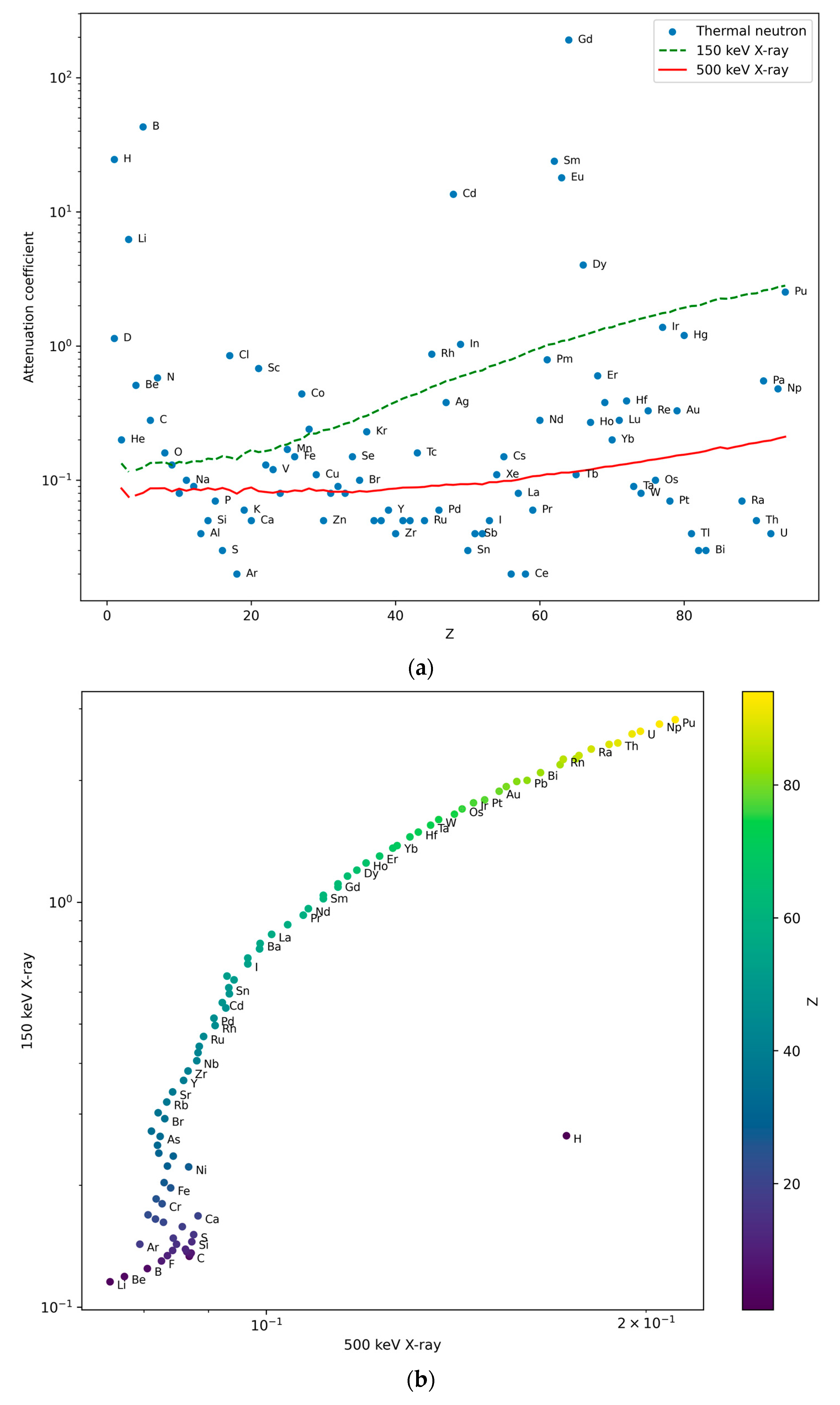 Materials 17 04707 g001a