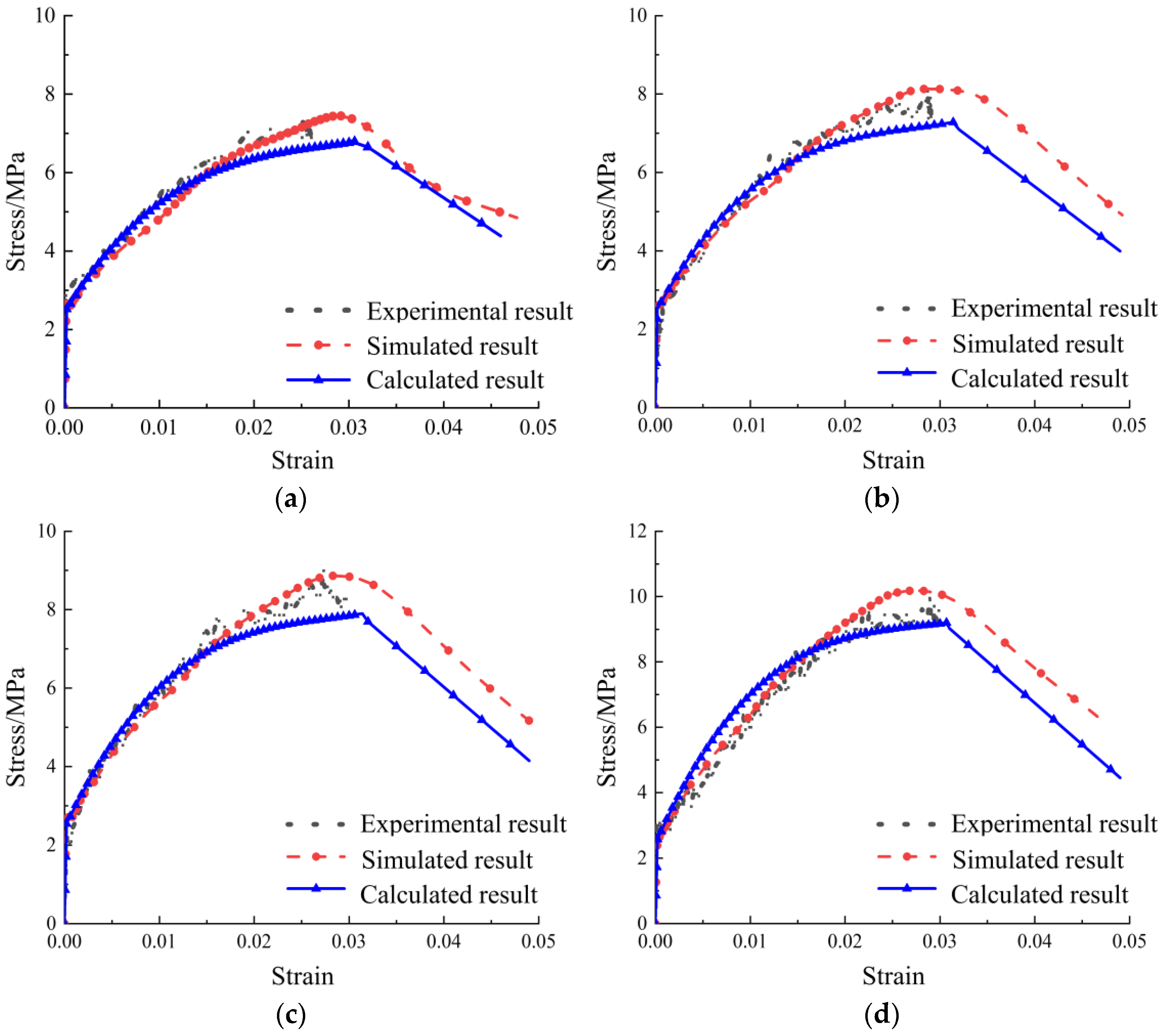 Materials 17 04709 g007a