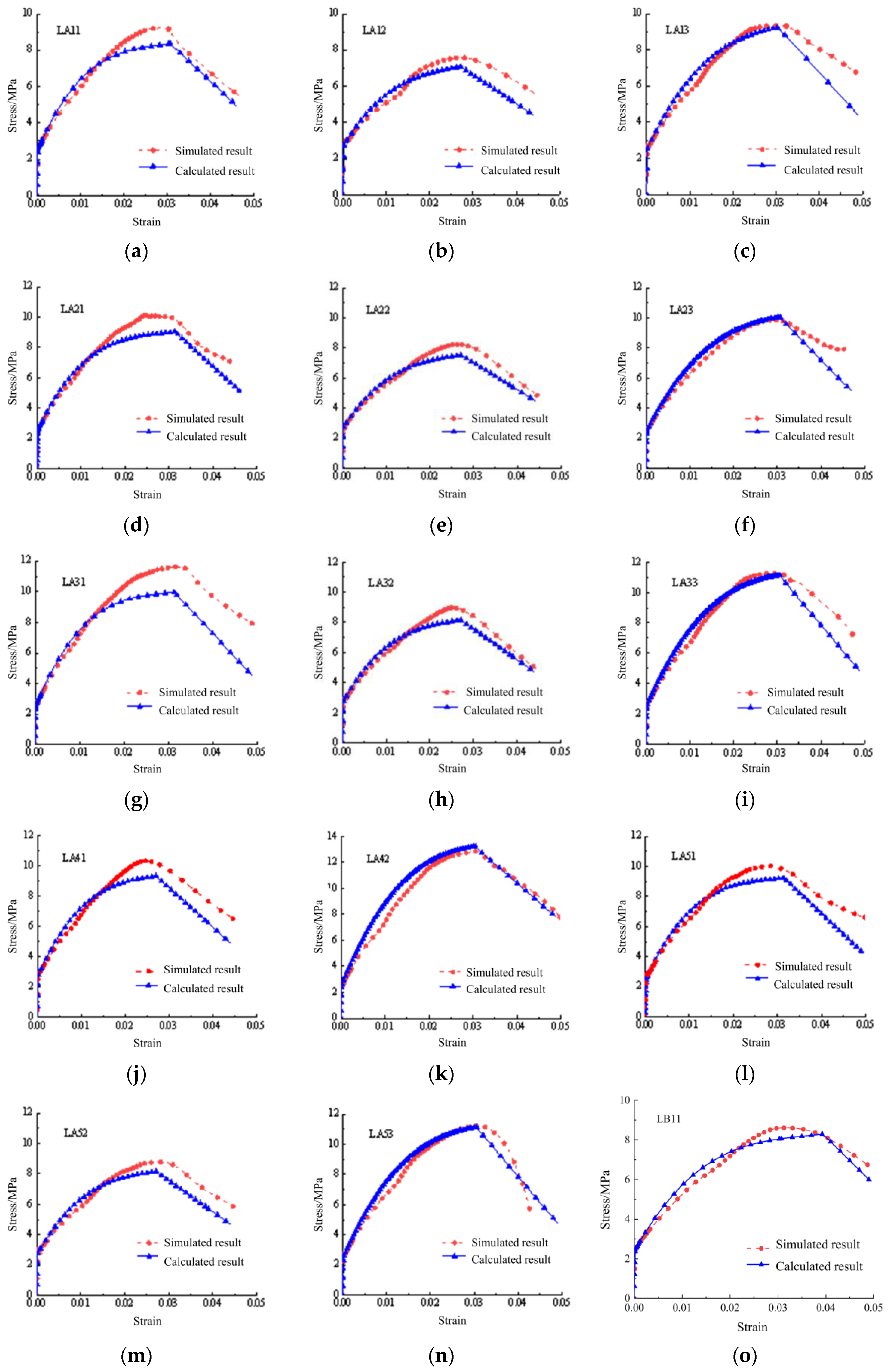 Materials 17 04709 g008a