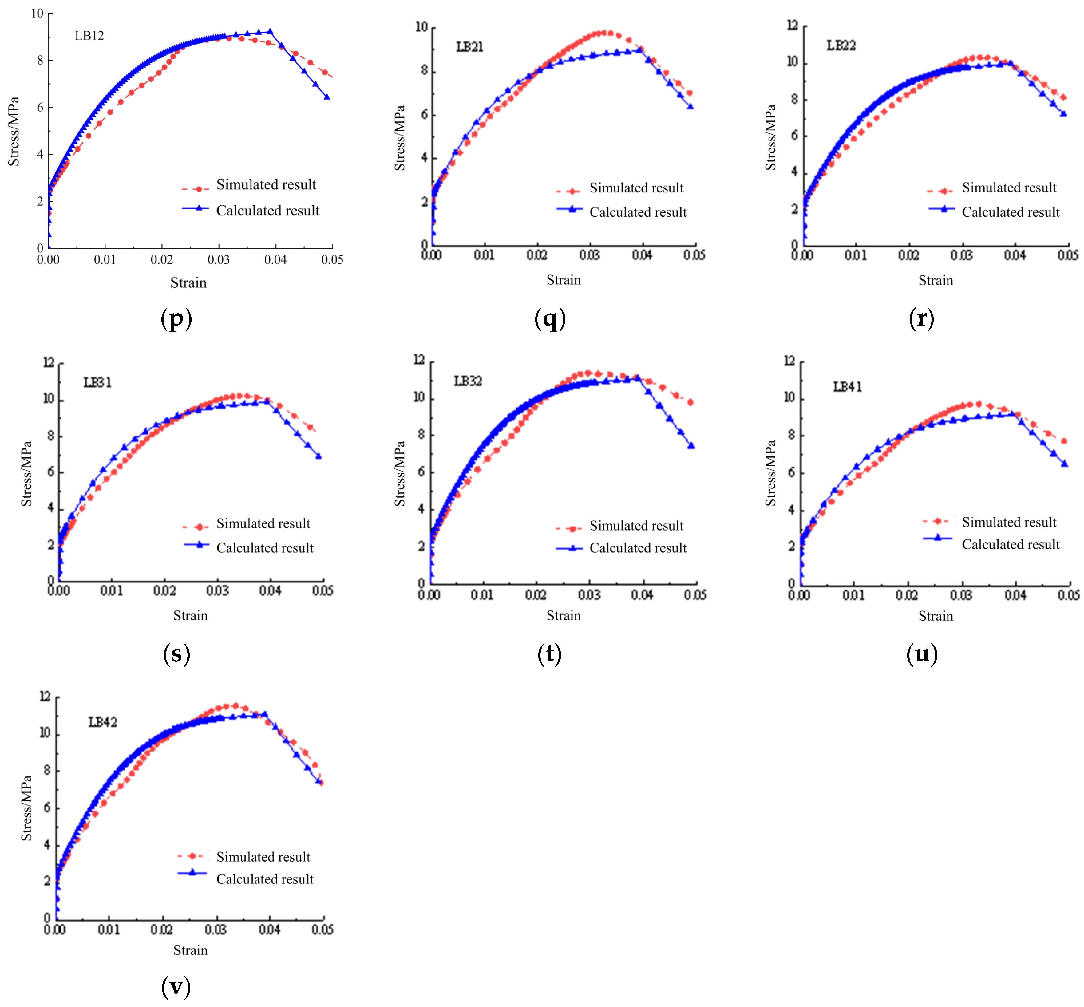 Materials 17 04709 g008b