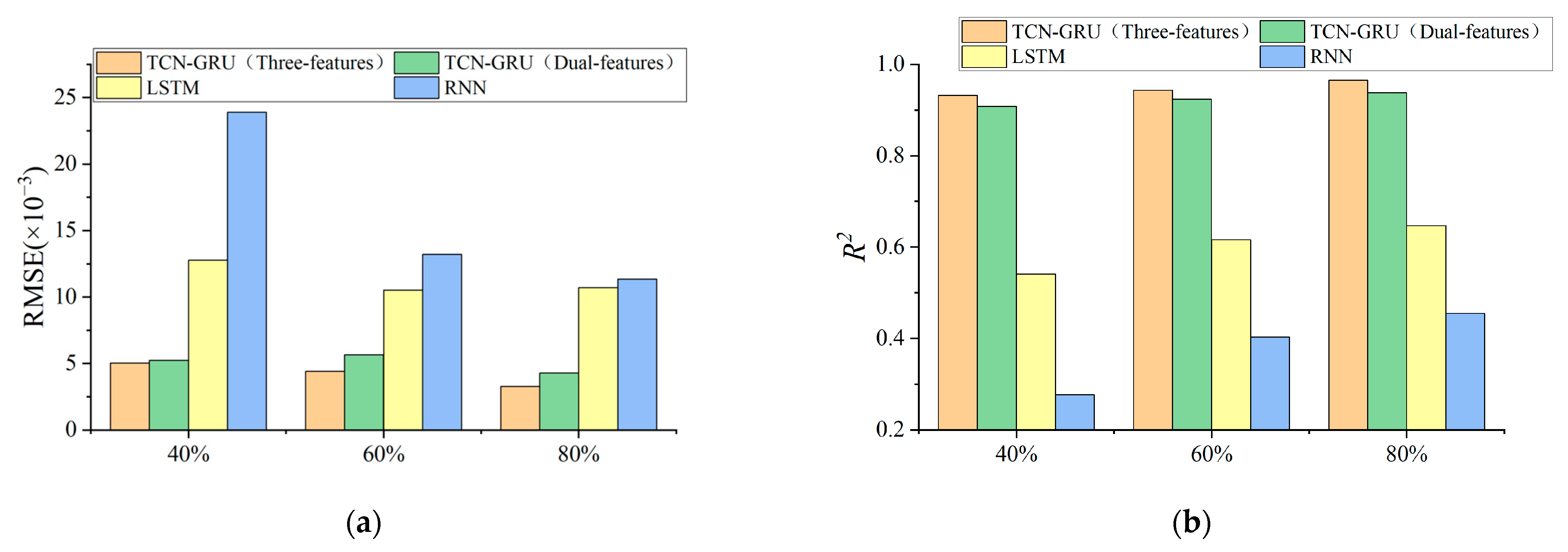 Materials 17 04713 g014