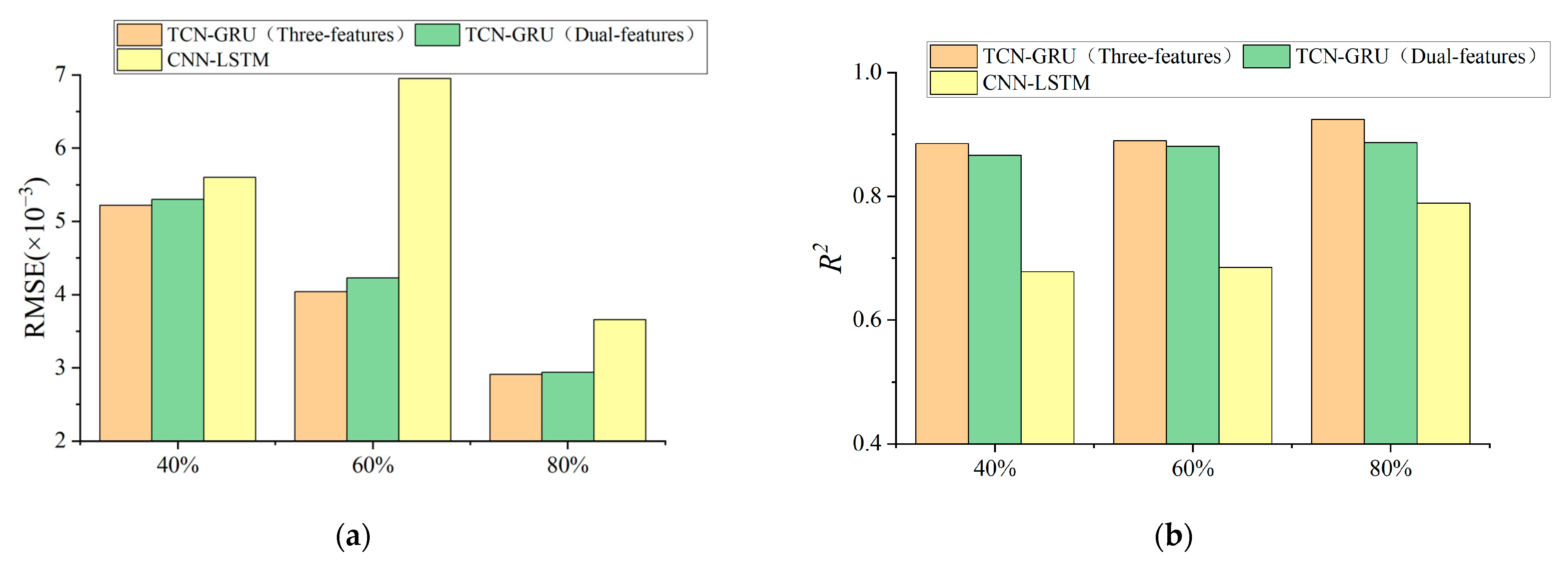 Materials 17 04713 g015