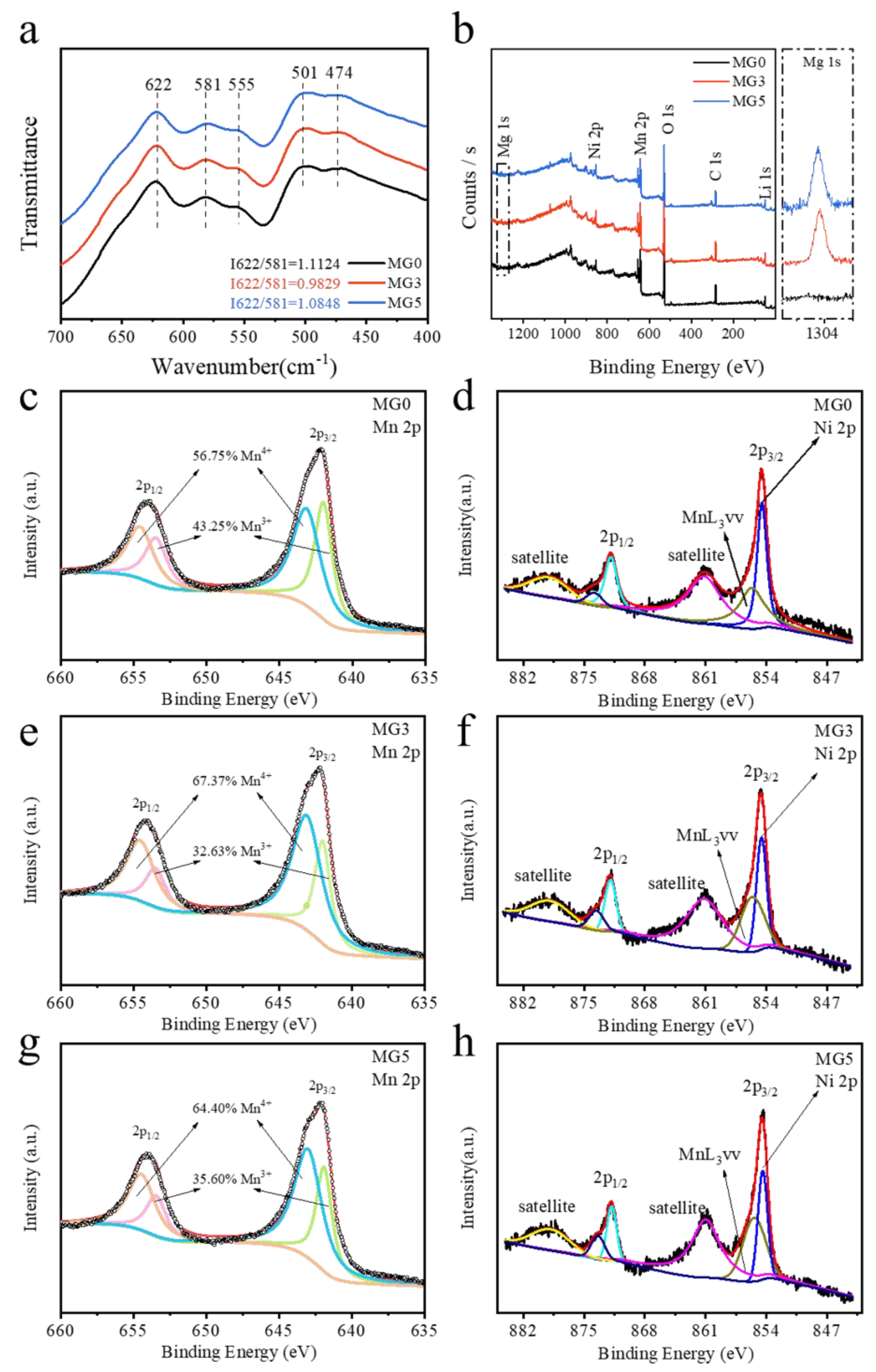 Materials 17 04714 g003 Materials 17 04714 g003