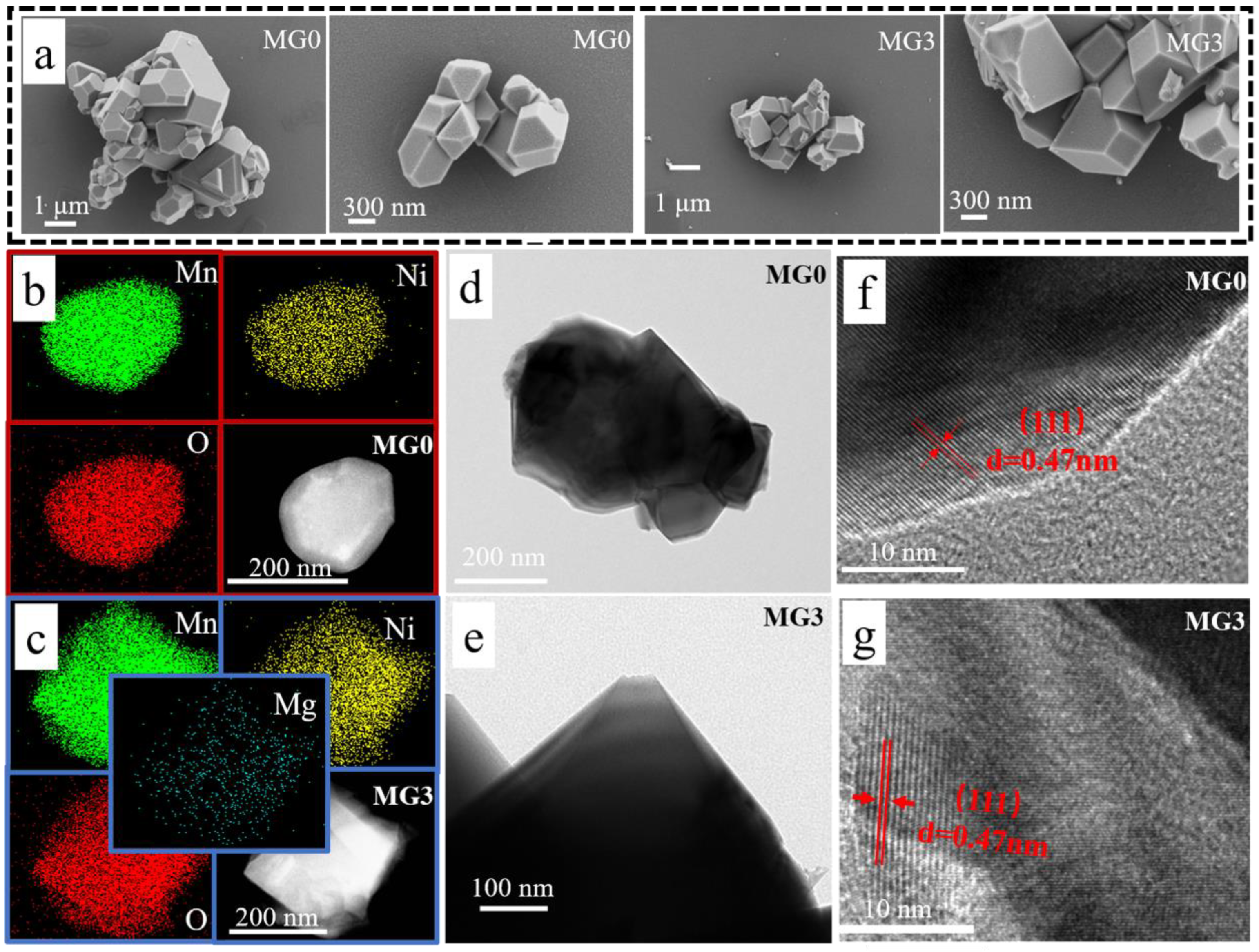 Materials 17 04714 g004 Materials 17 04714 g004