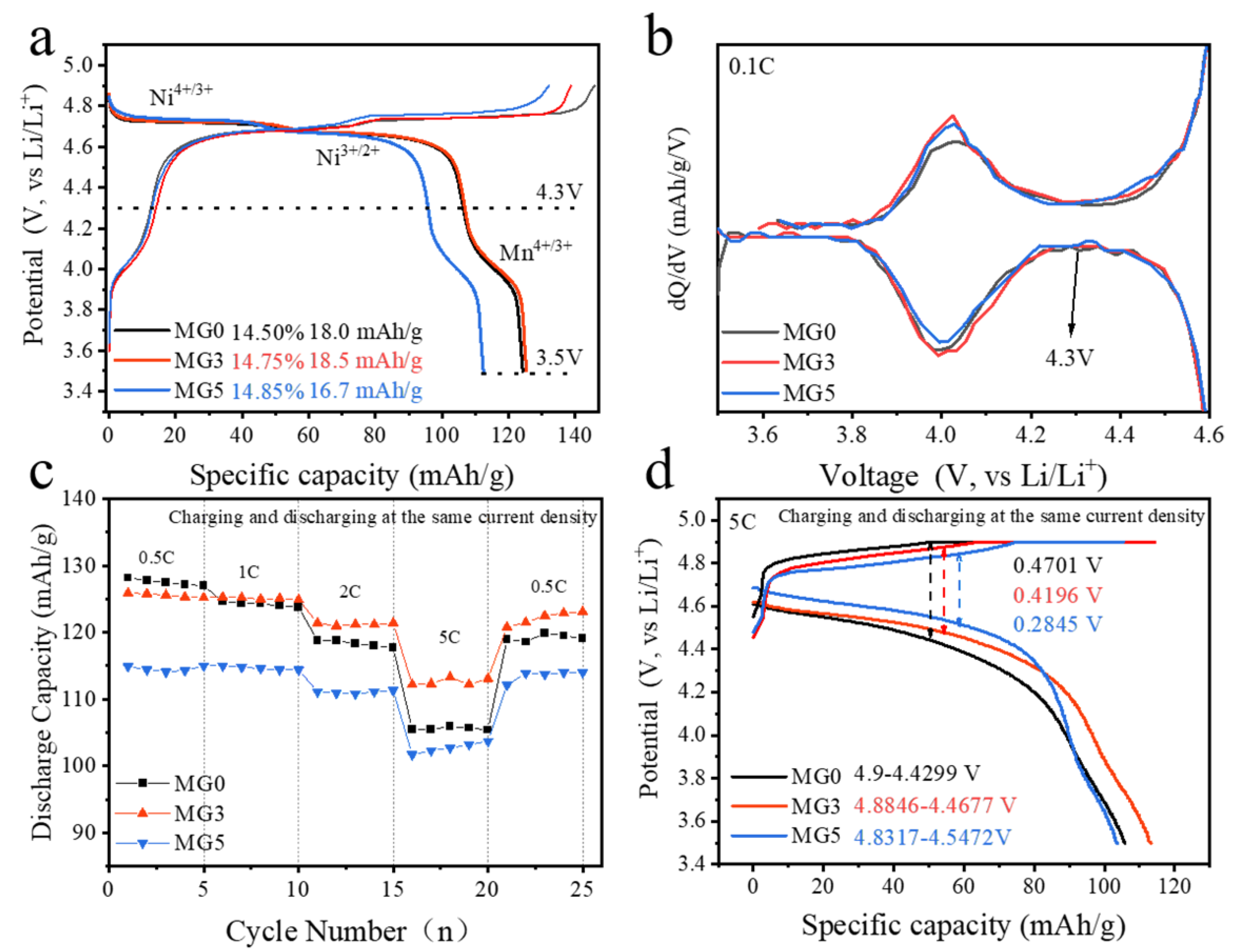 Materials 17 04714 g005 Materials 17 04714 g005