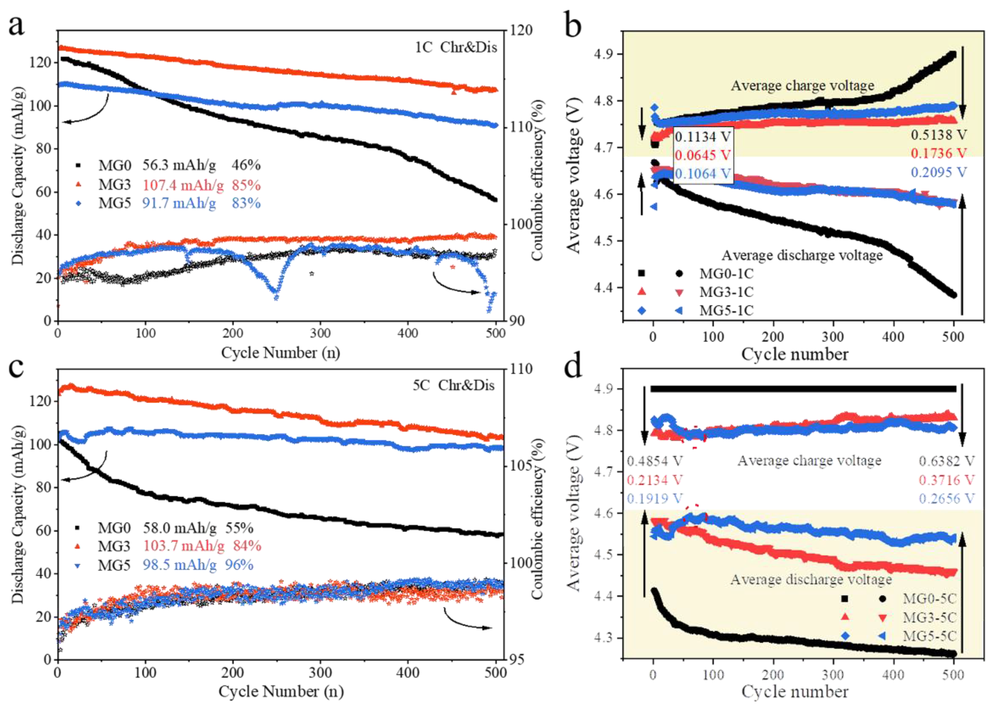 Materials 17 04714 g006 Materials 17 04714 g006