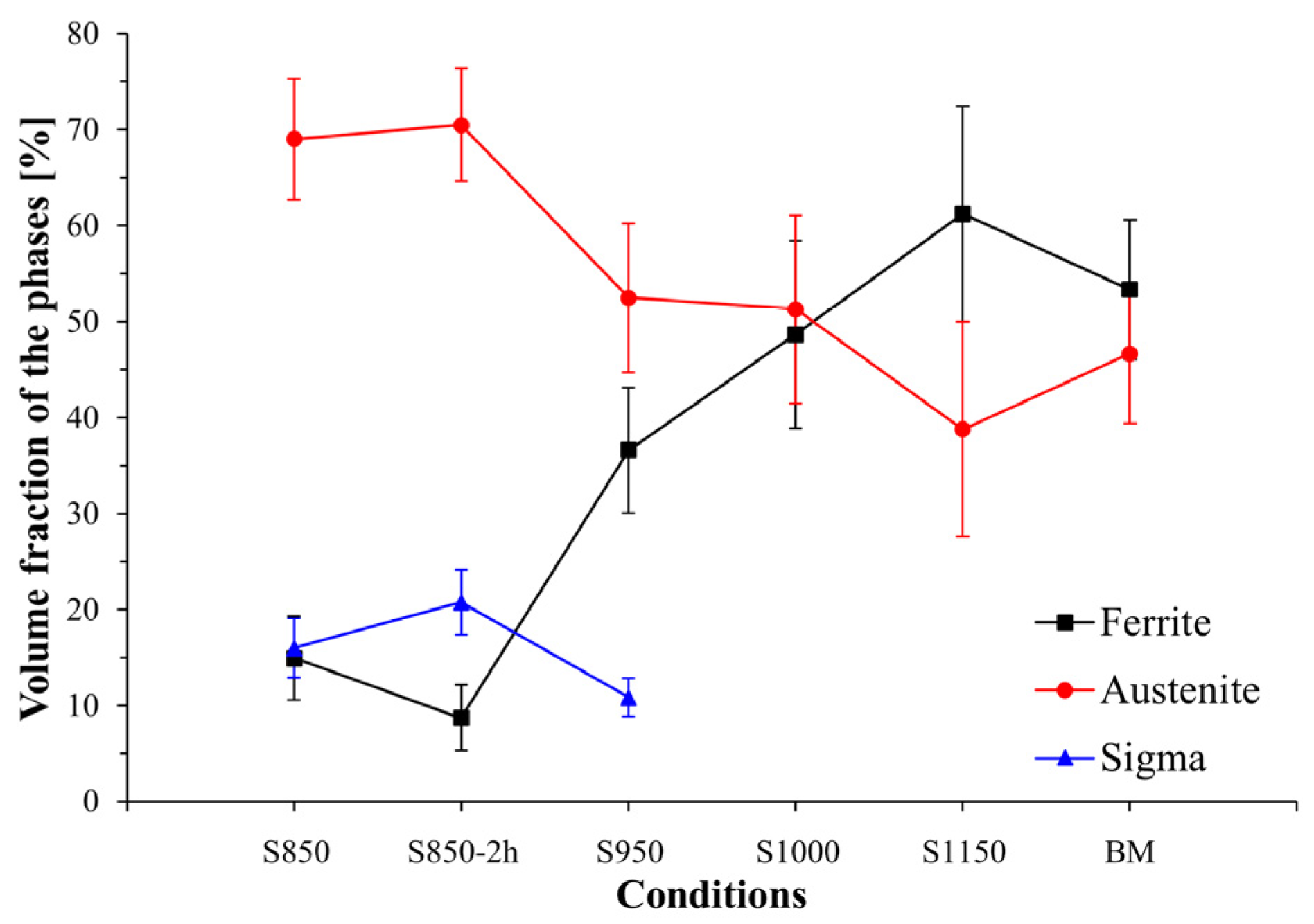 Materials 17 04715 g004