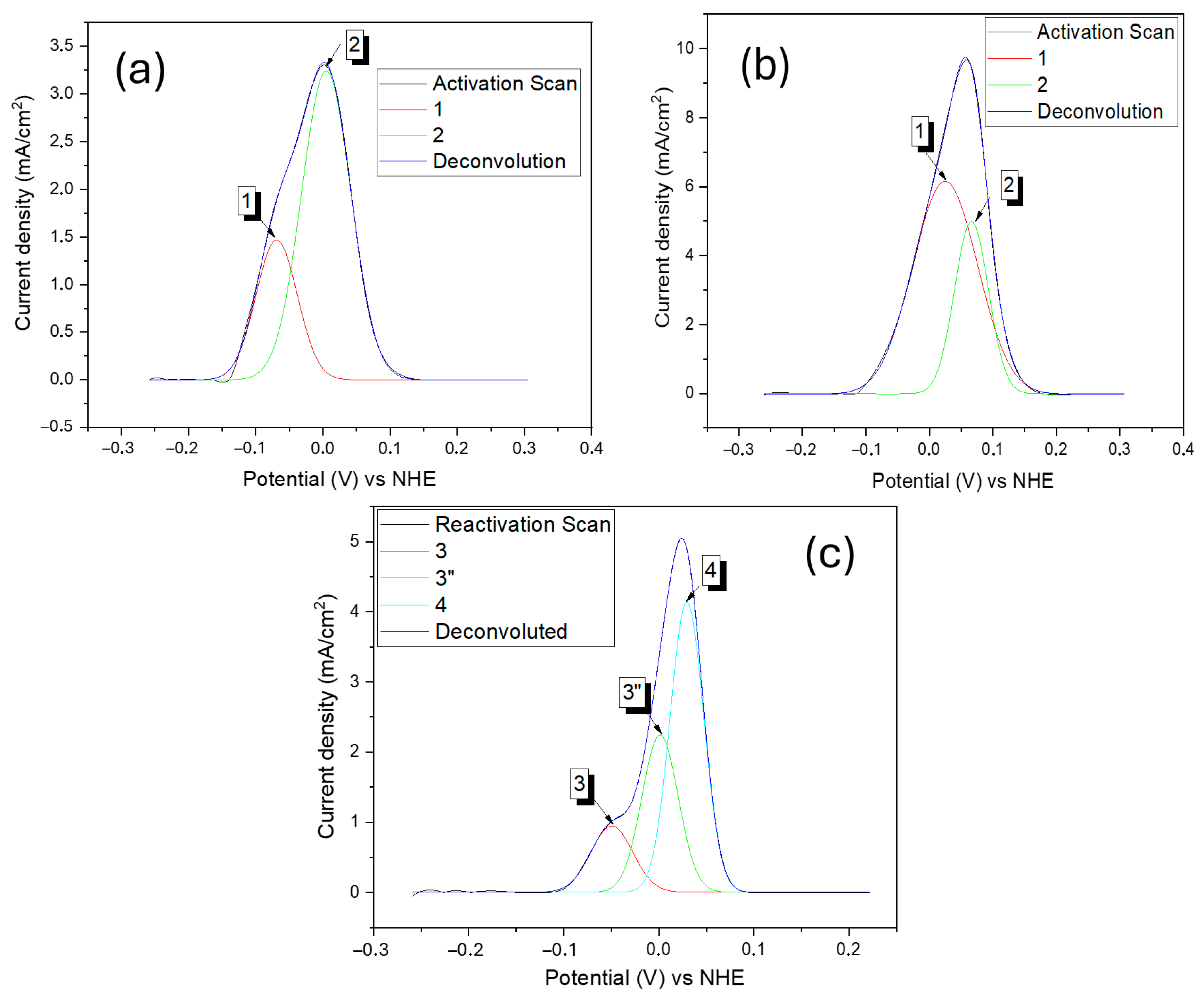 Materials 17 04715 g008