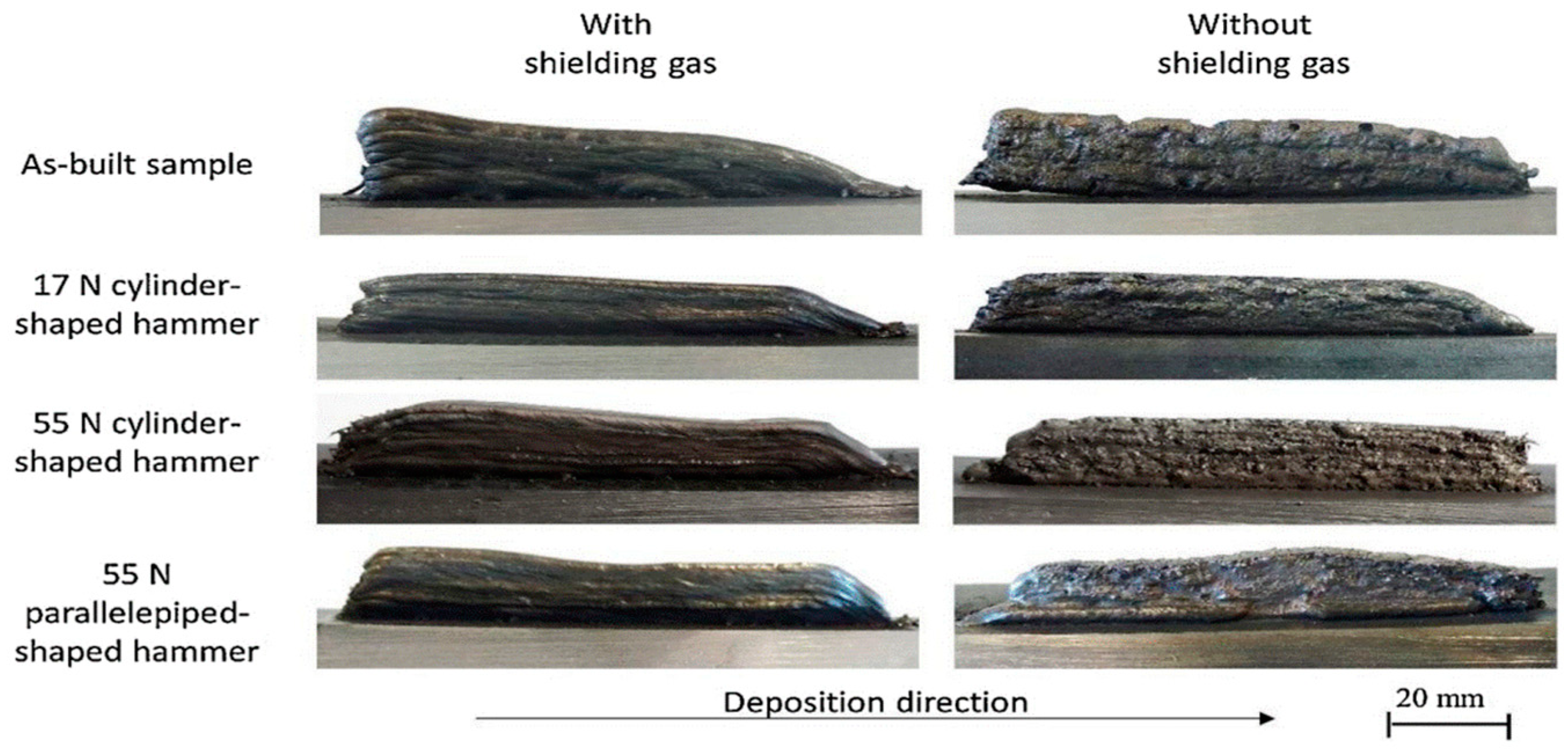 Materials 17 04717 g016