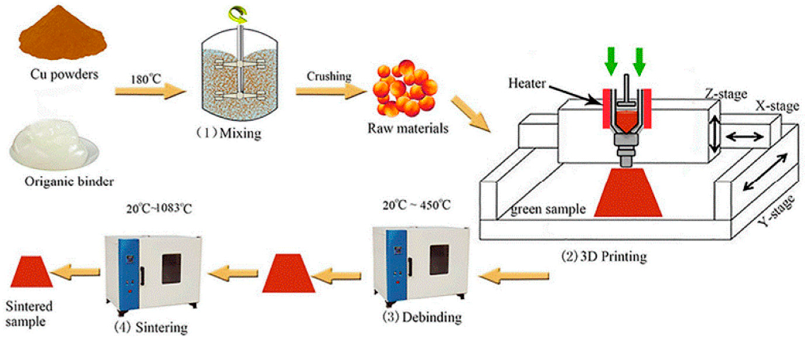 Materials 17 04717 g019