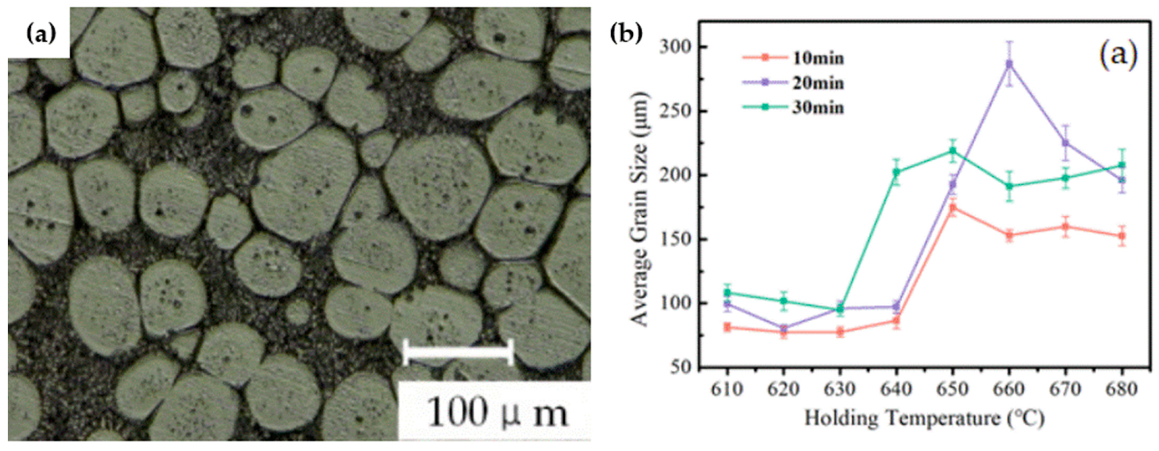 Materials 17 04717 g032