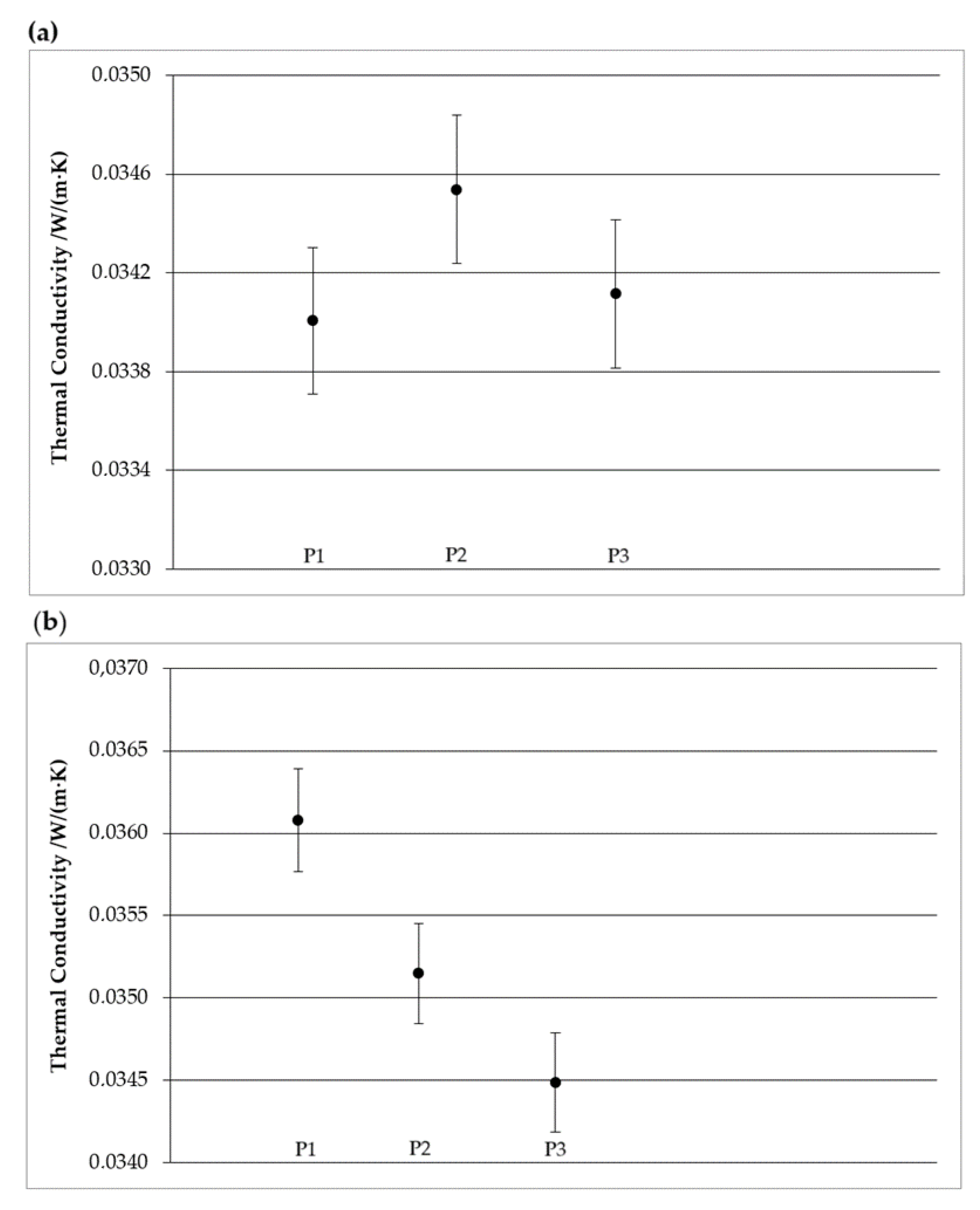 Materials 17 04718 g004