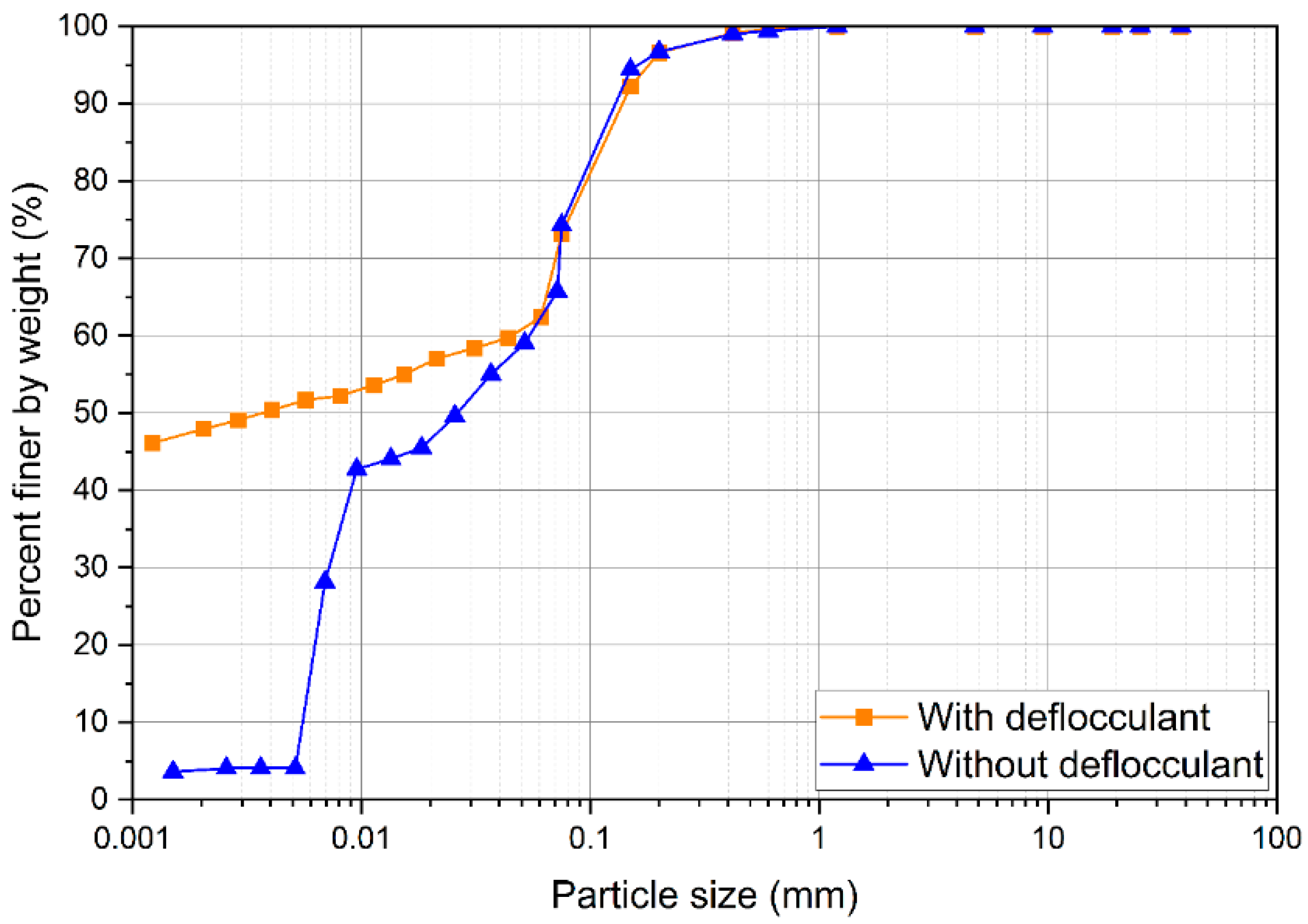Materials 17 04720 g003