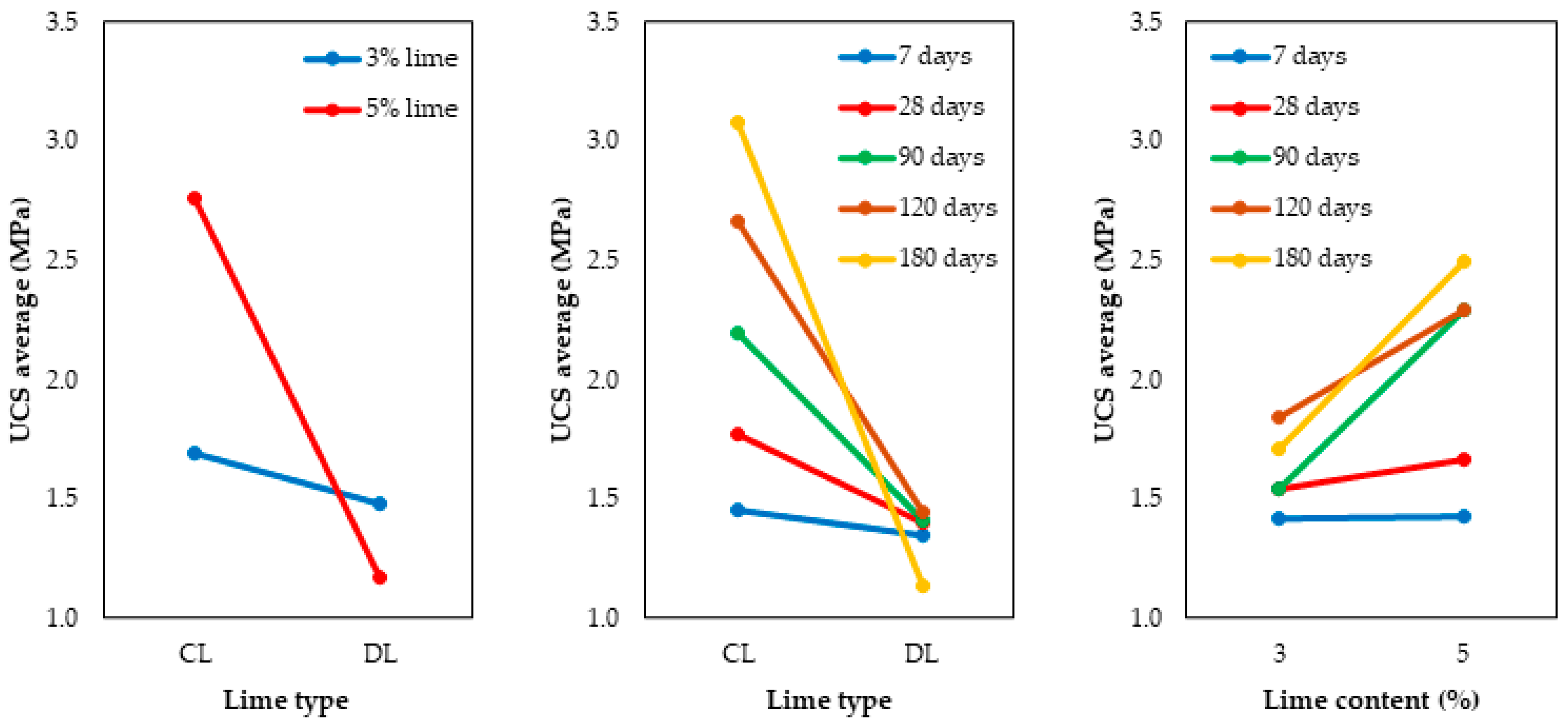Materials 17 04720 g008