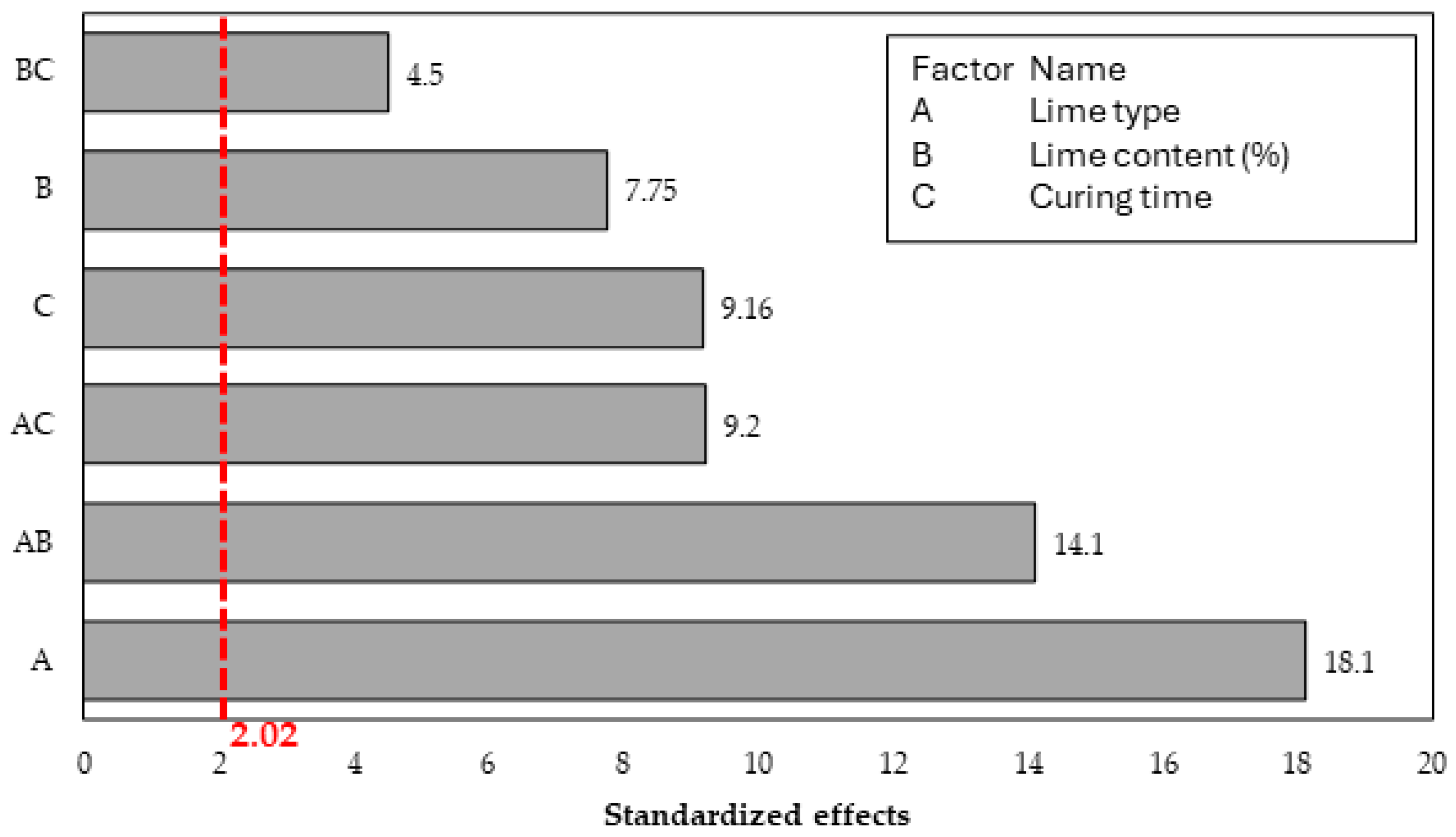 Materials 17 04720 g009