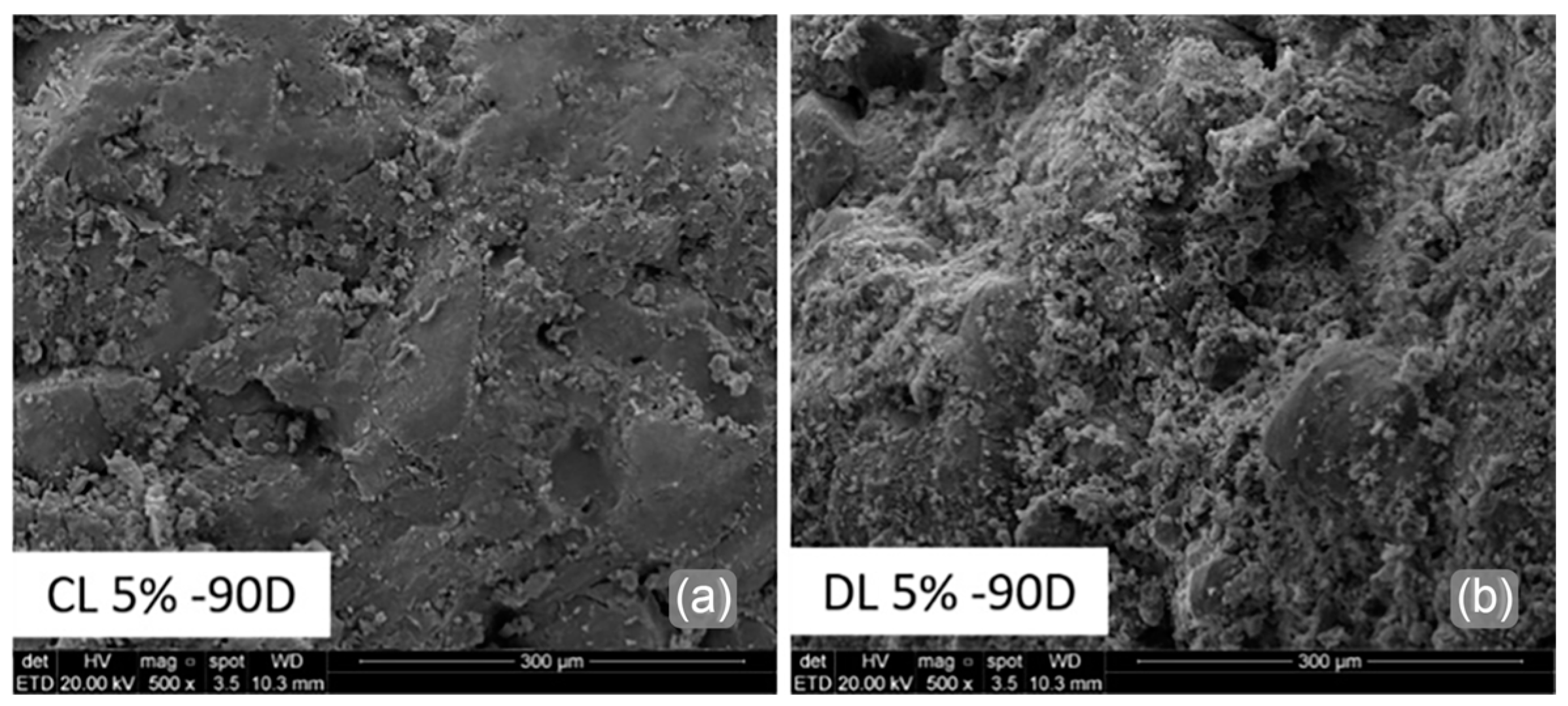 Materials 17 04720 g015