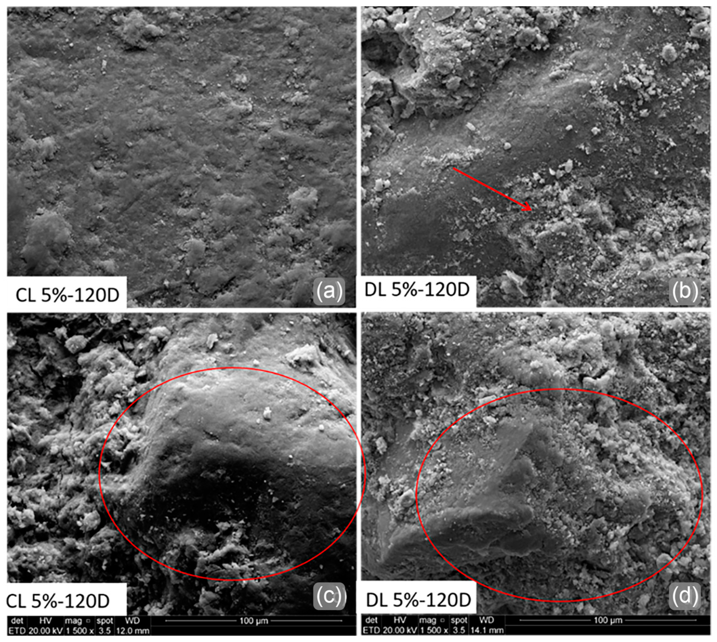 Materials 17 04720 g016