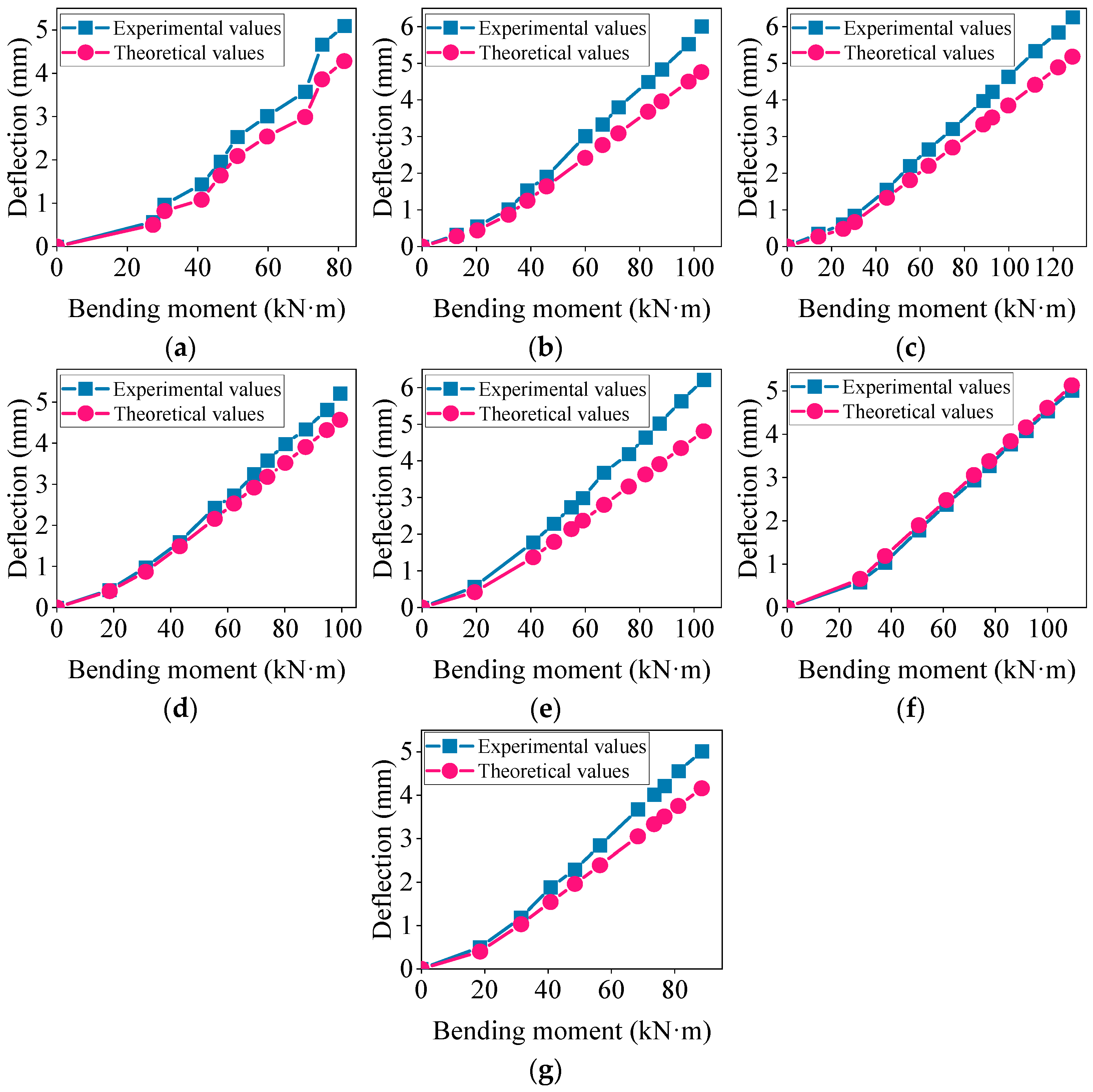 Materials 17 04721 g006