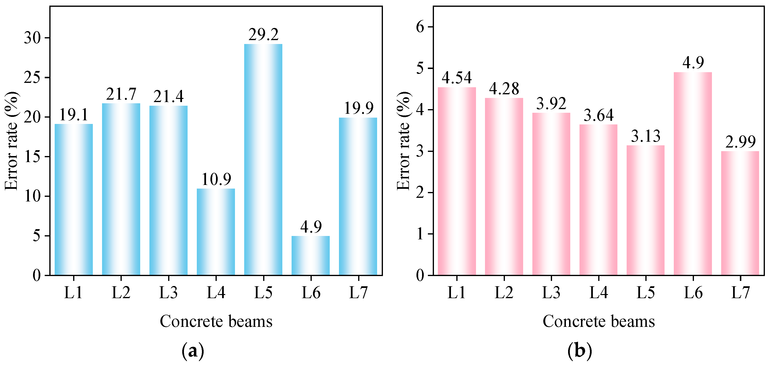 Materials 17 04721 g008