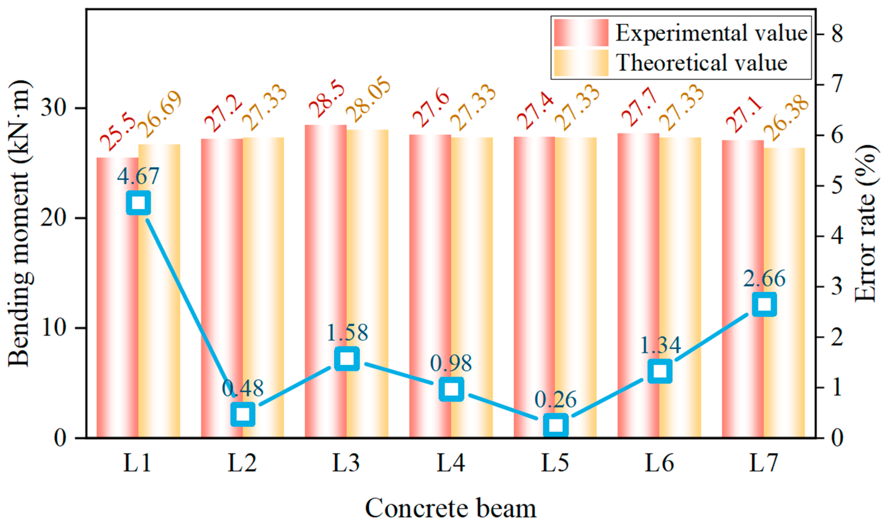 Materials 17 04721 g010