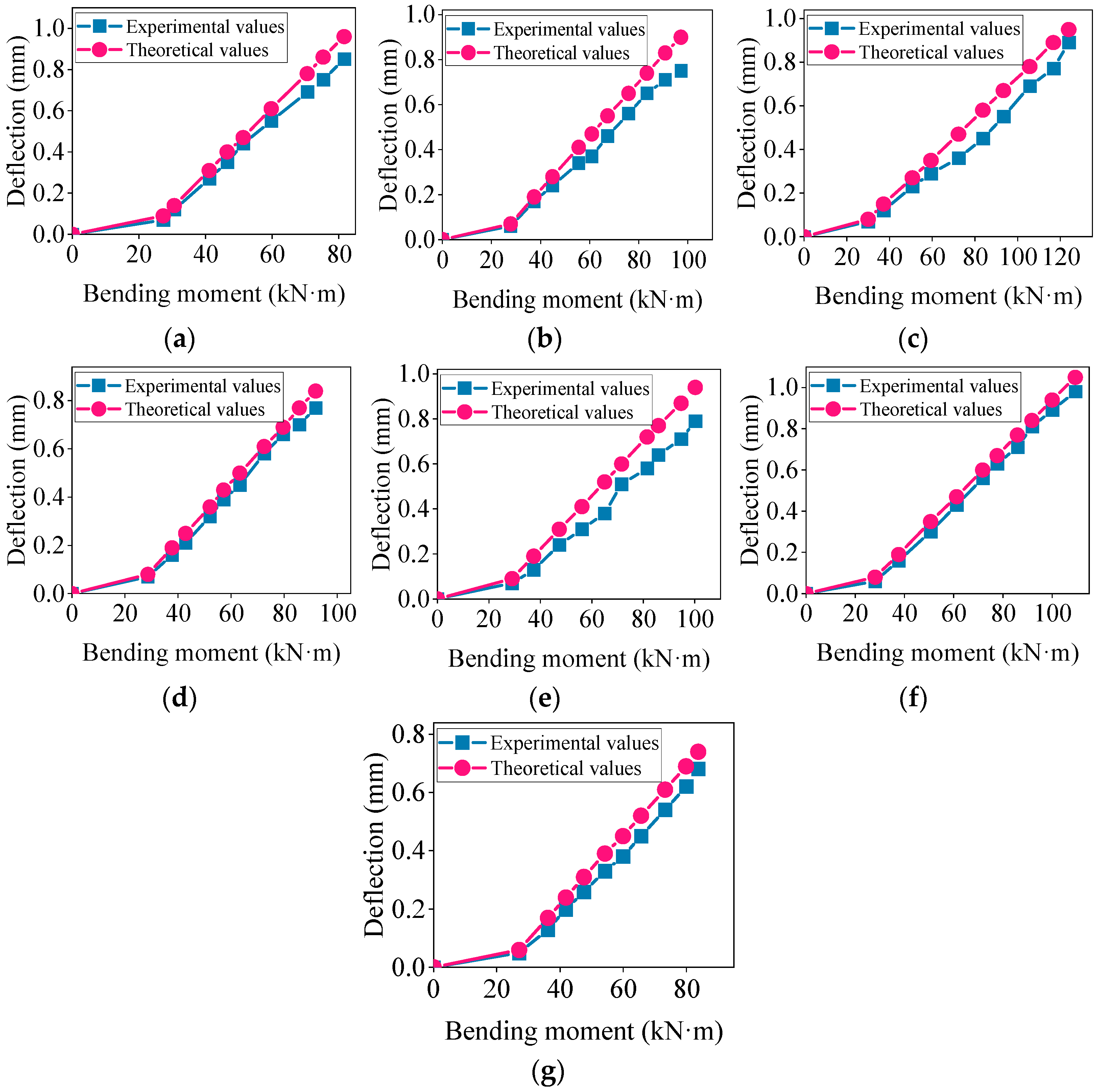 Materials 17 04721 g011