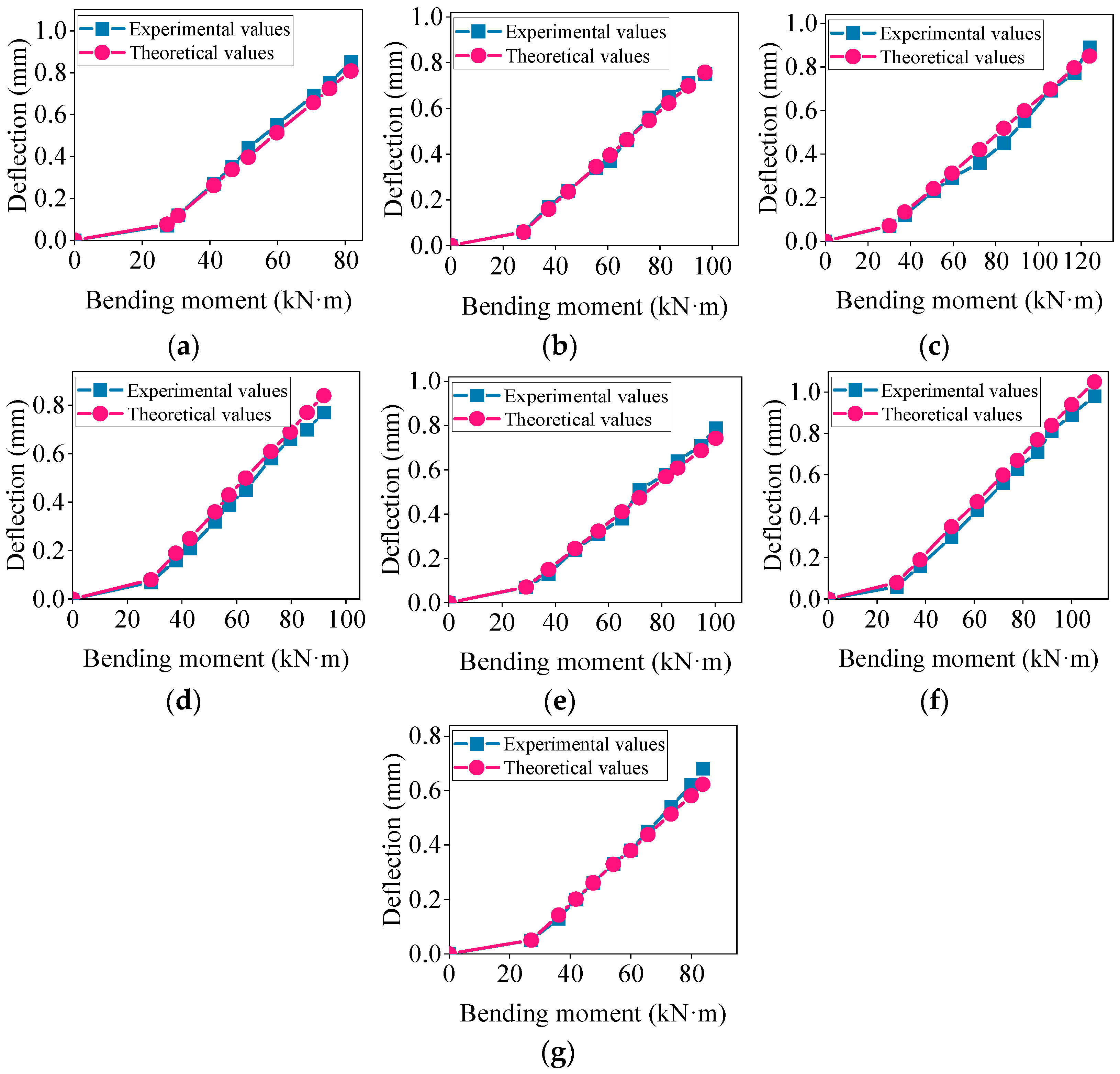 Materials 17 04721 g012