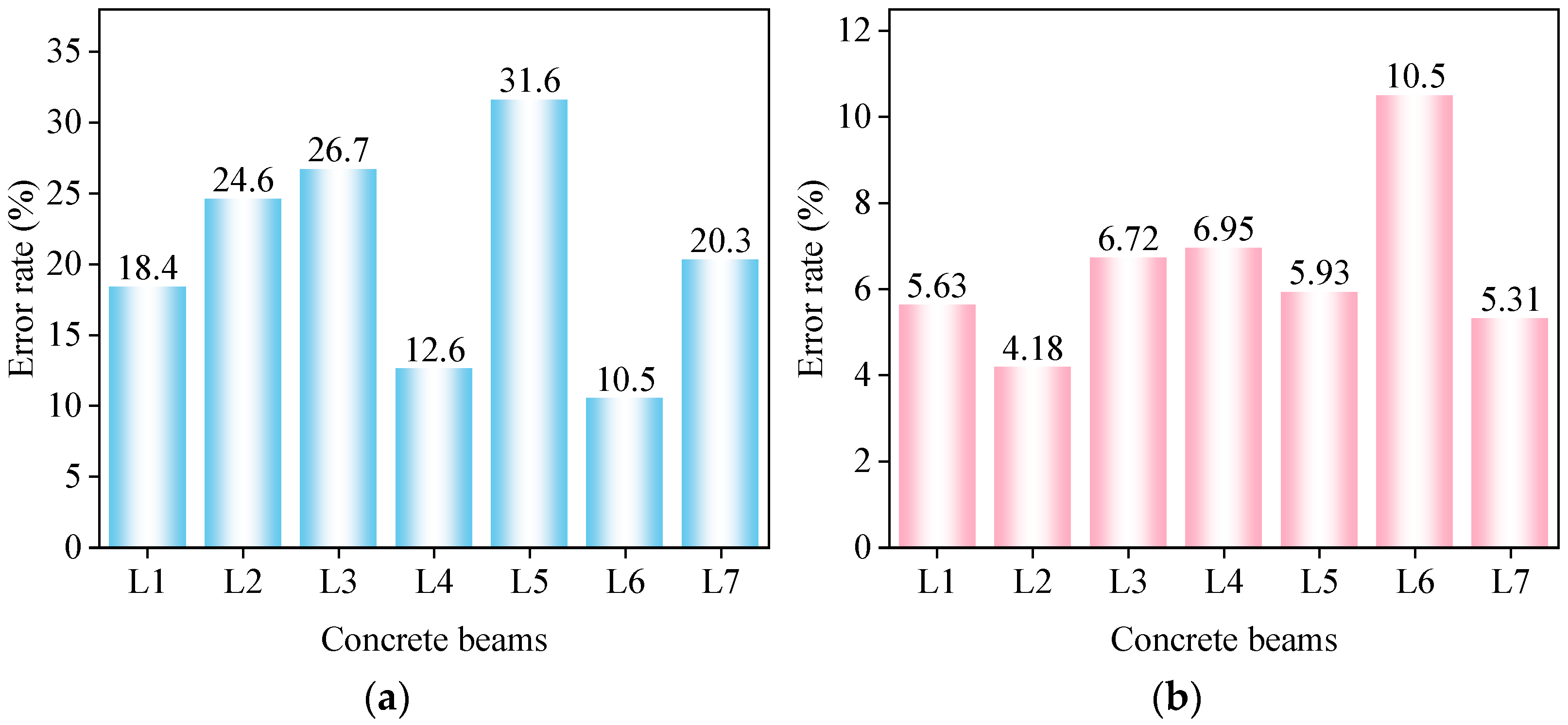 Materials 17 04721 g013
