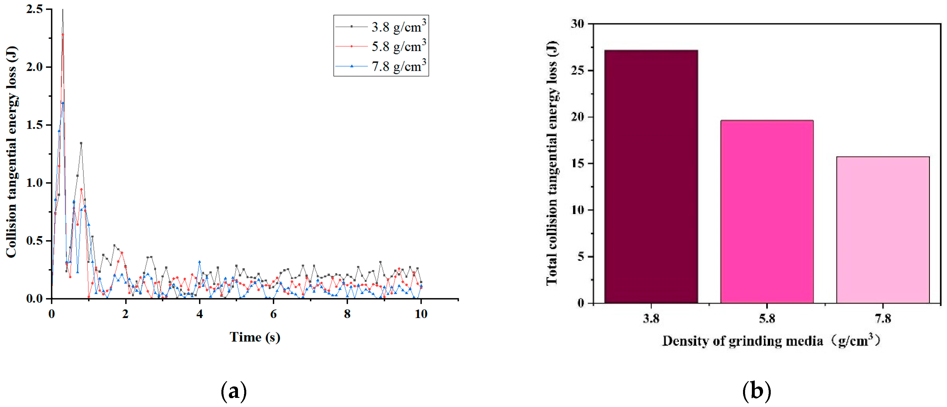 Materials 17 04726 g006