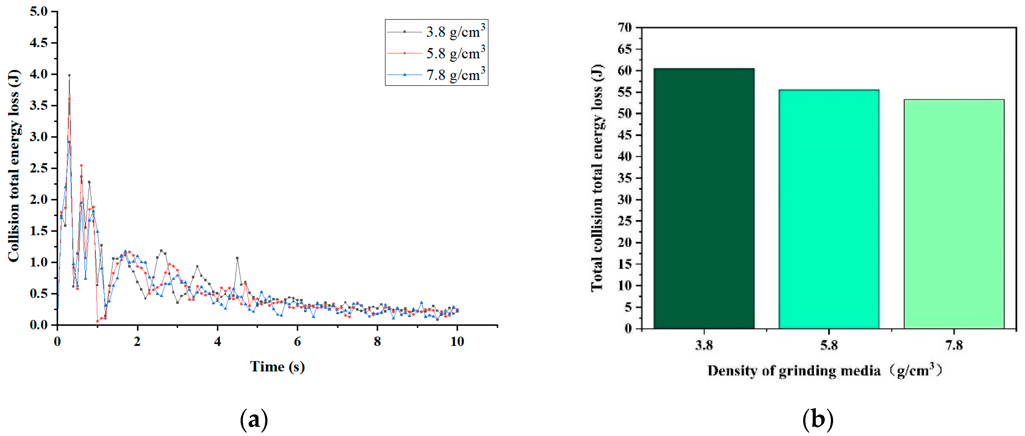 Materials 17 04726 g007