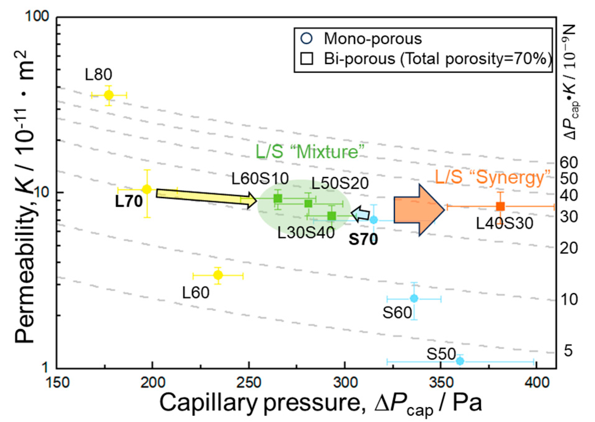 Materials 17 04729 g008
