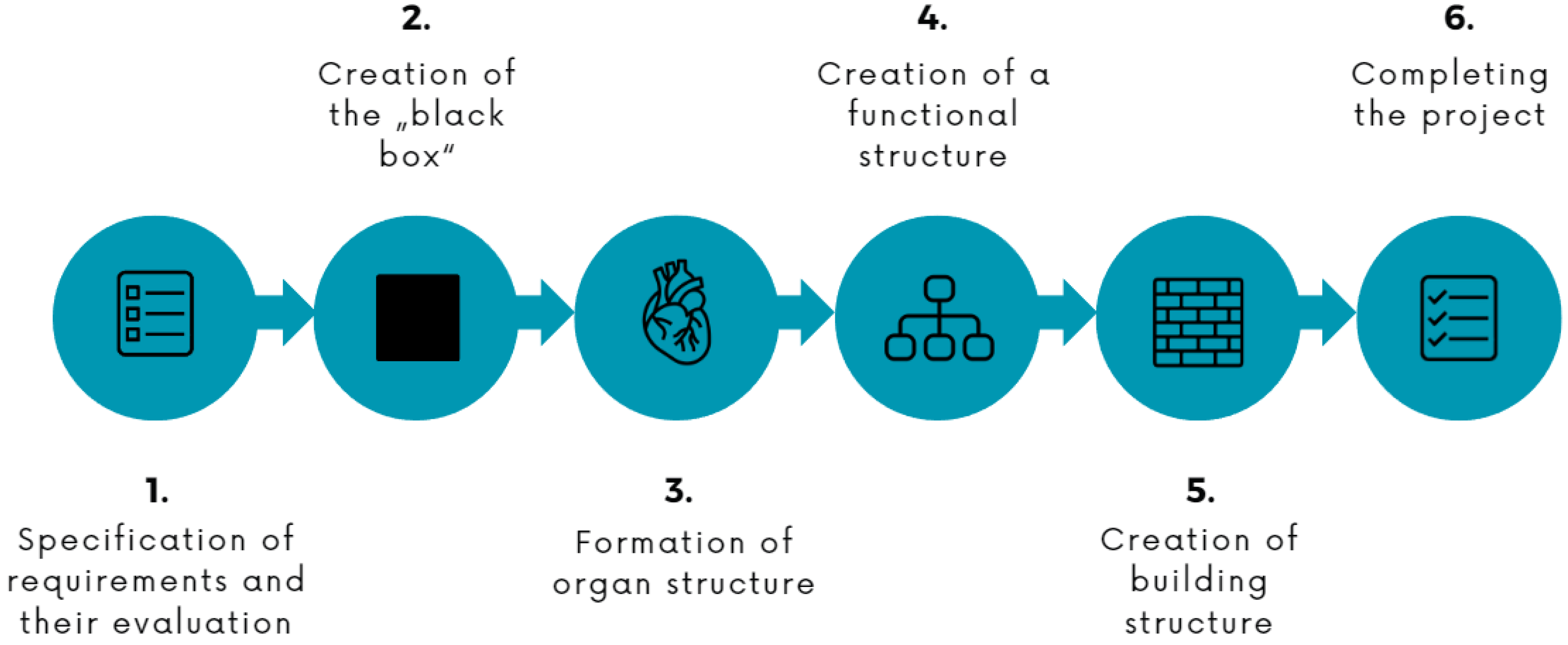 Materials 17 04731 g001 Materials 17 04731 g001