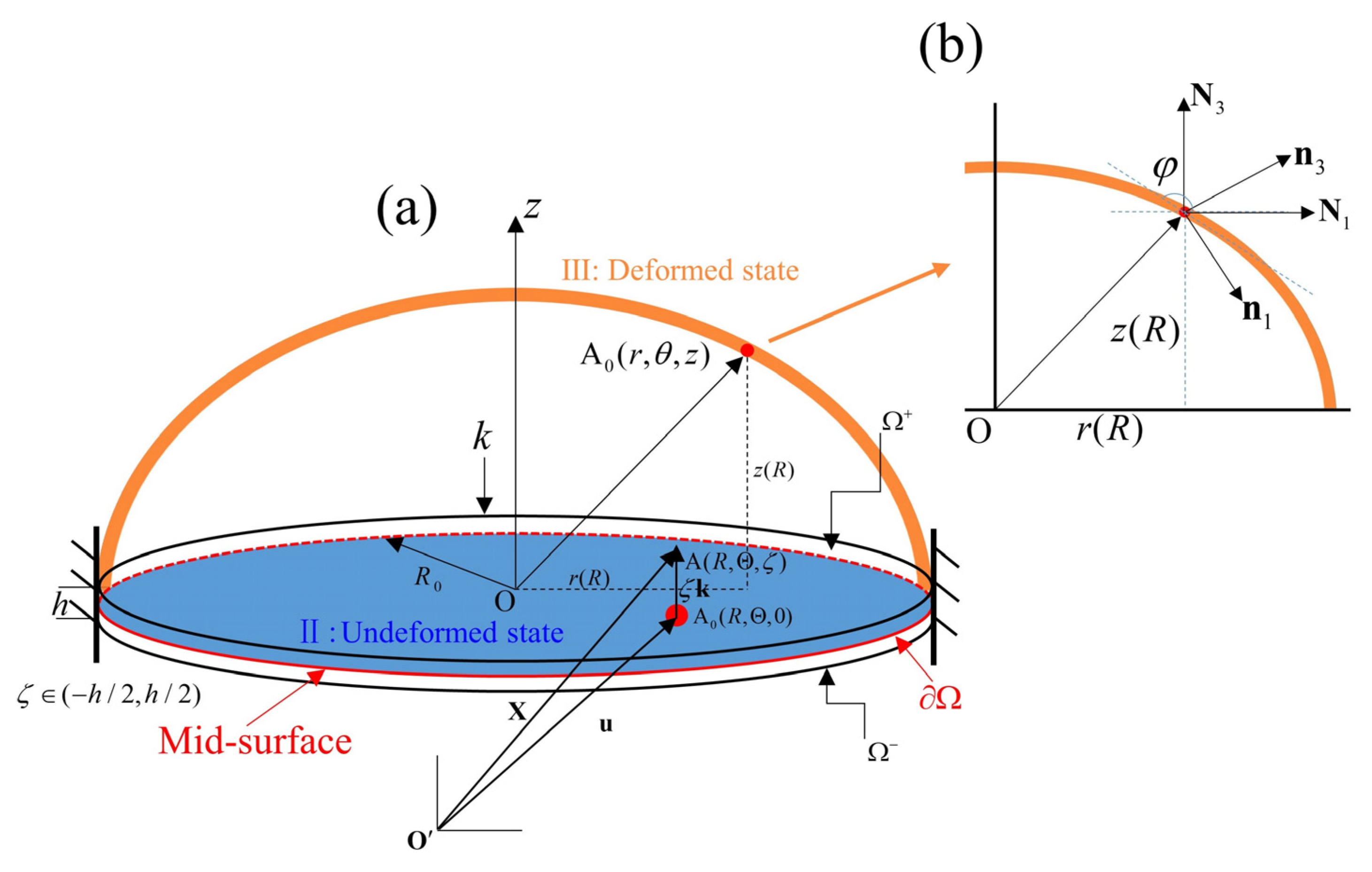 Materials 17 04732 g002