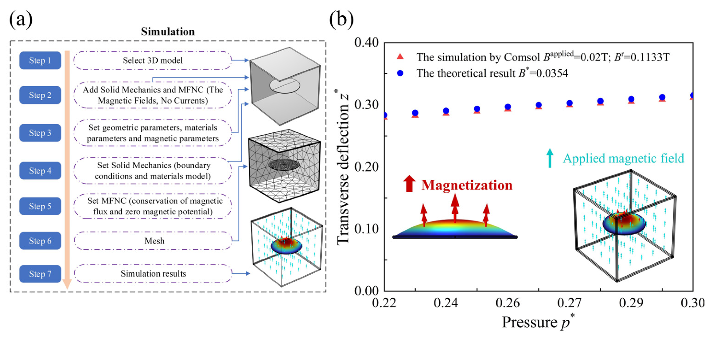 Materials 17 04732 g006