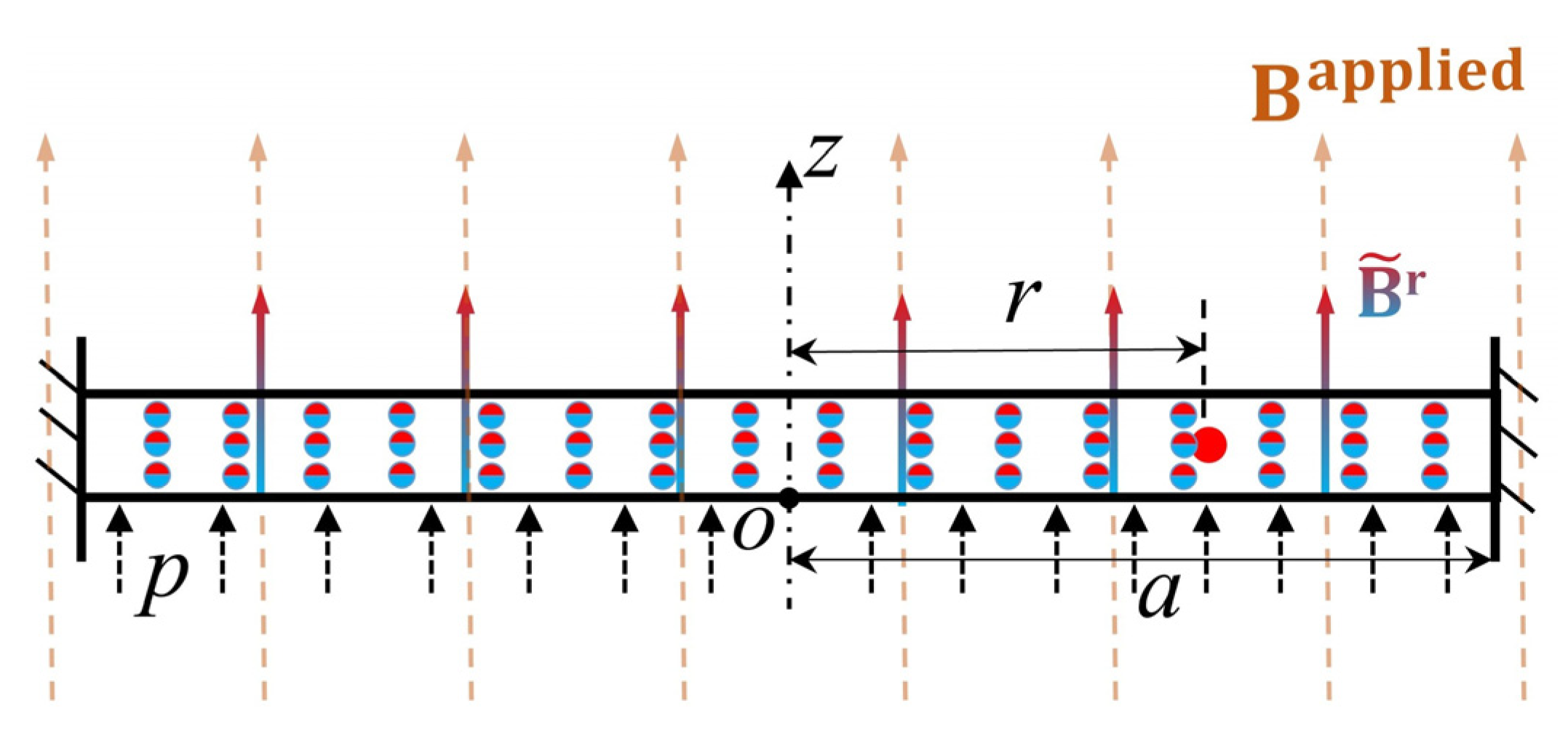 Materials 17 04732 g007