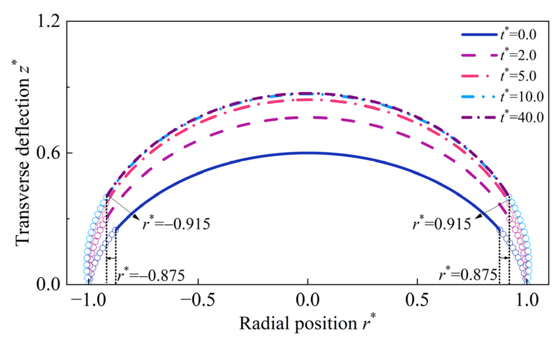 Materials 17 04732 g012