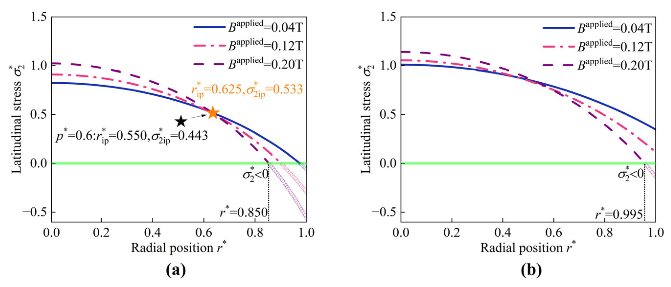 Materials 17 04732 g013