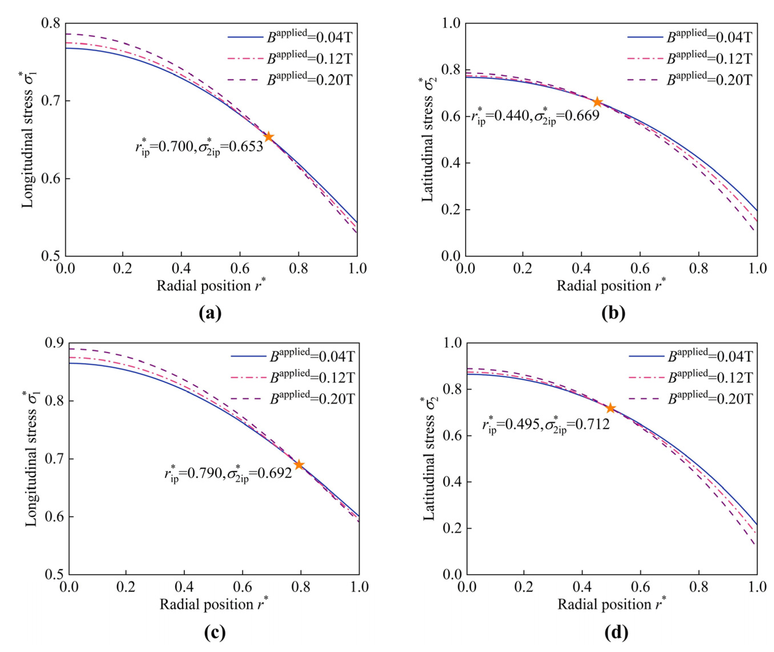 Materials 17 04732 g014