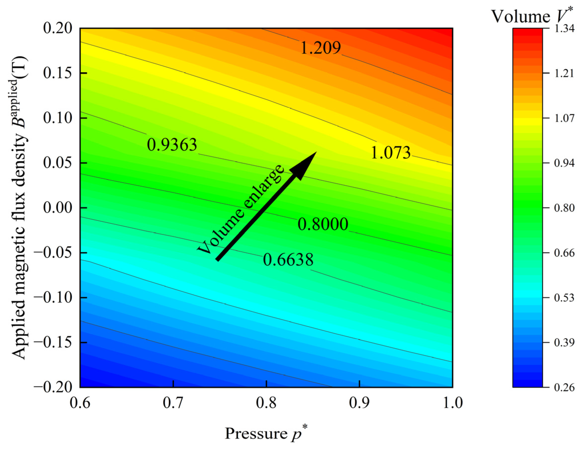 Materials 17 04732 g019