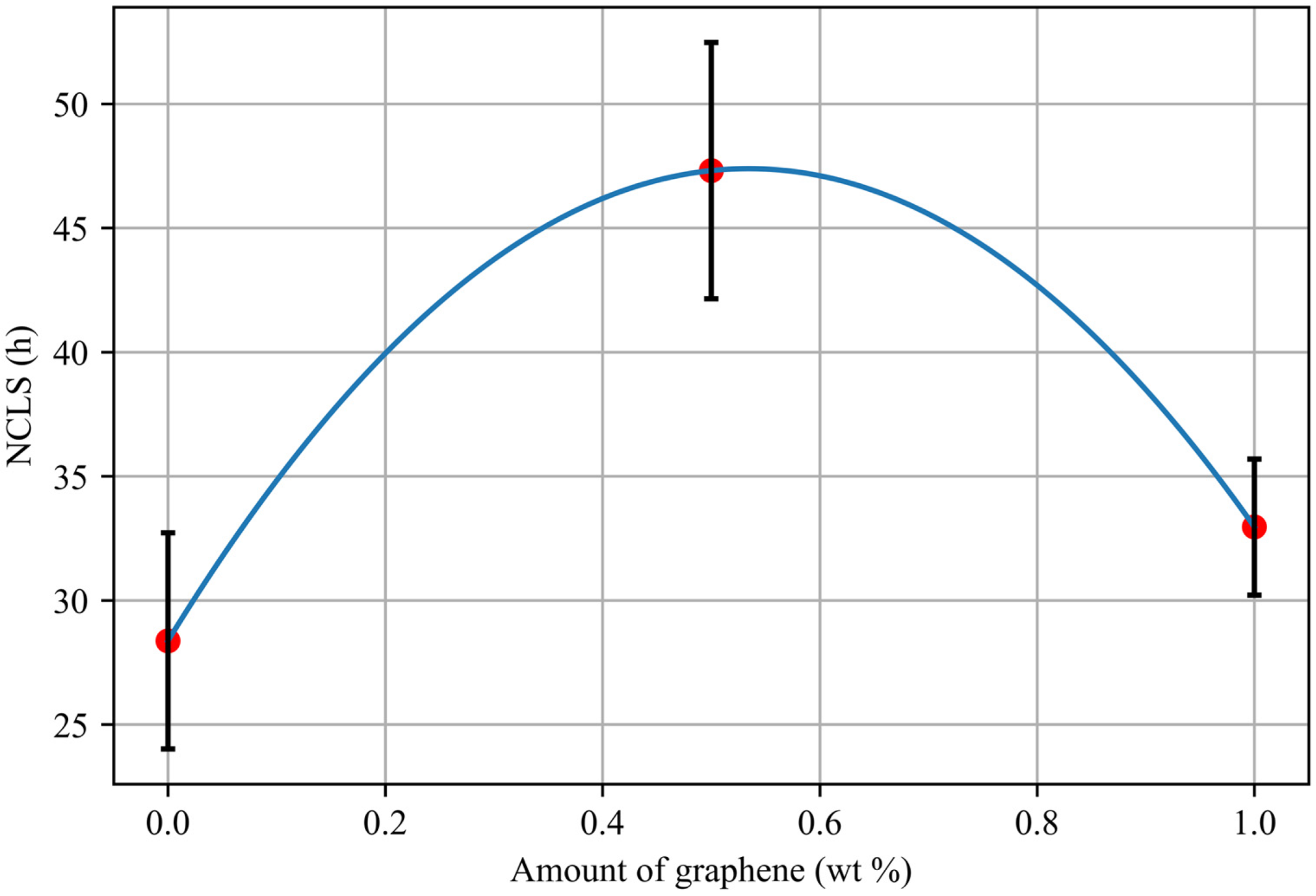 Materials 17 04733 g004