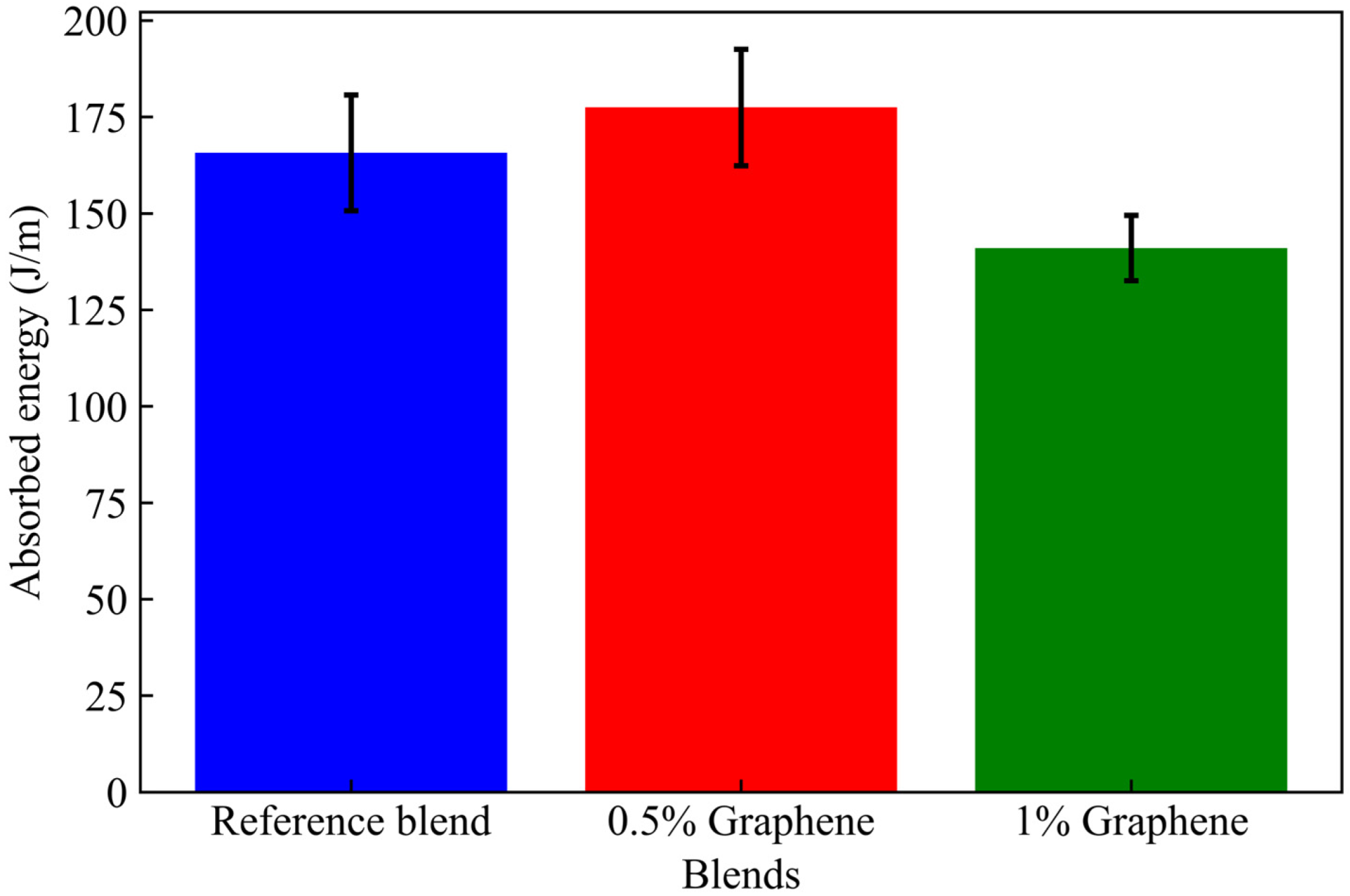 Materials 17 04733 g005