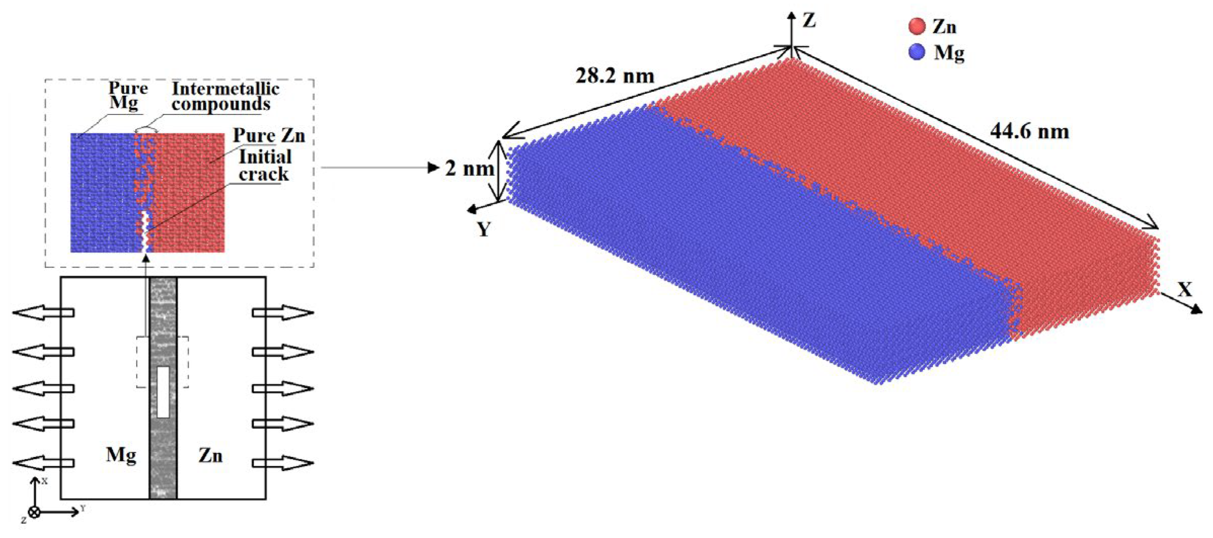 Materials 17 04734 g001