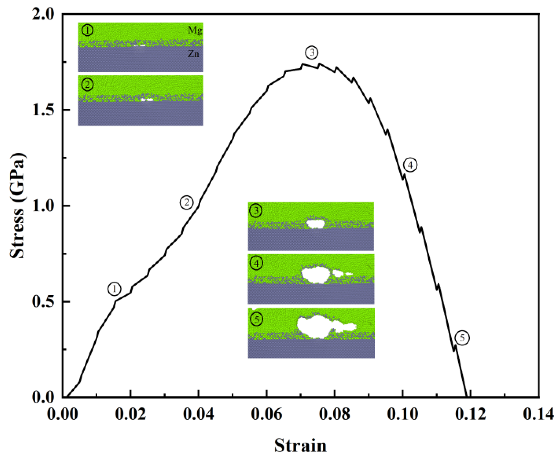 Materials 17 04734 g002